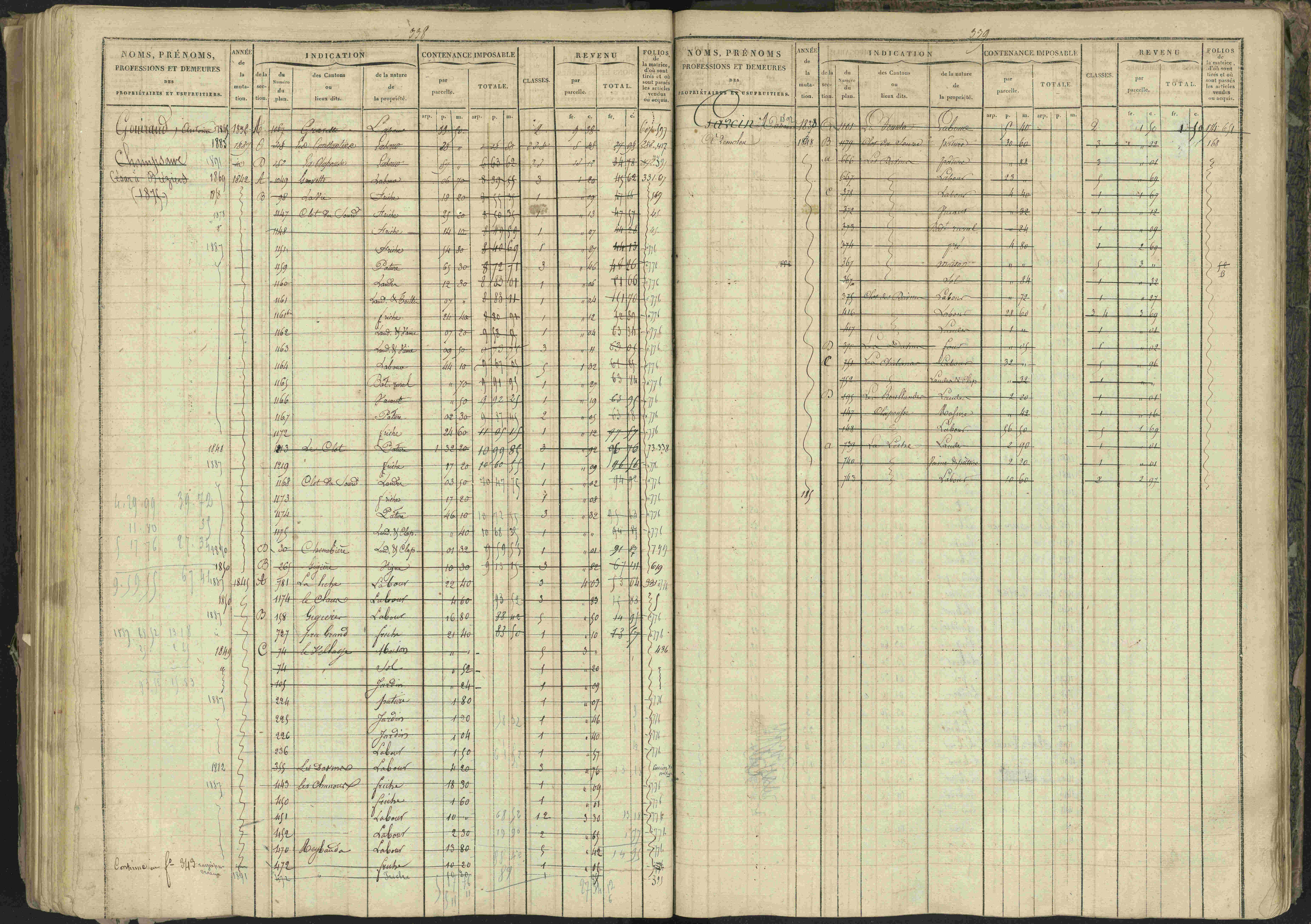 Bréziers - 3 P 273/2 - 3 P 273/2 - Matrice, folios 1-640. 