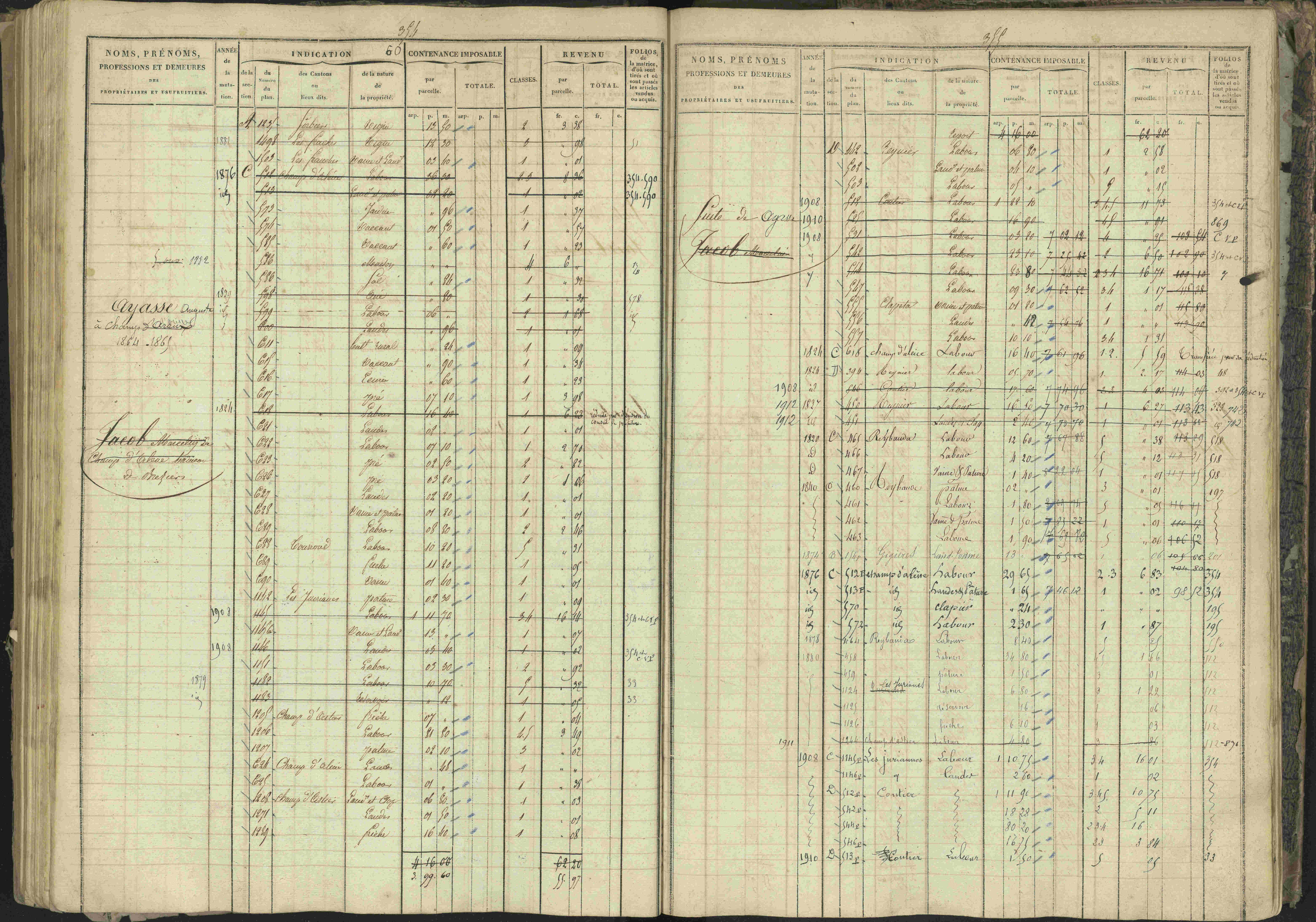 Bréziers - 3 P 273/2 - 3 P 273/2 - Matrice, folios 1-640. 