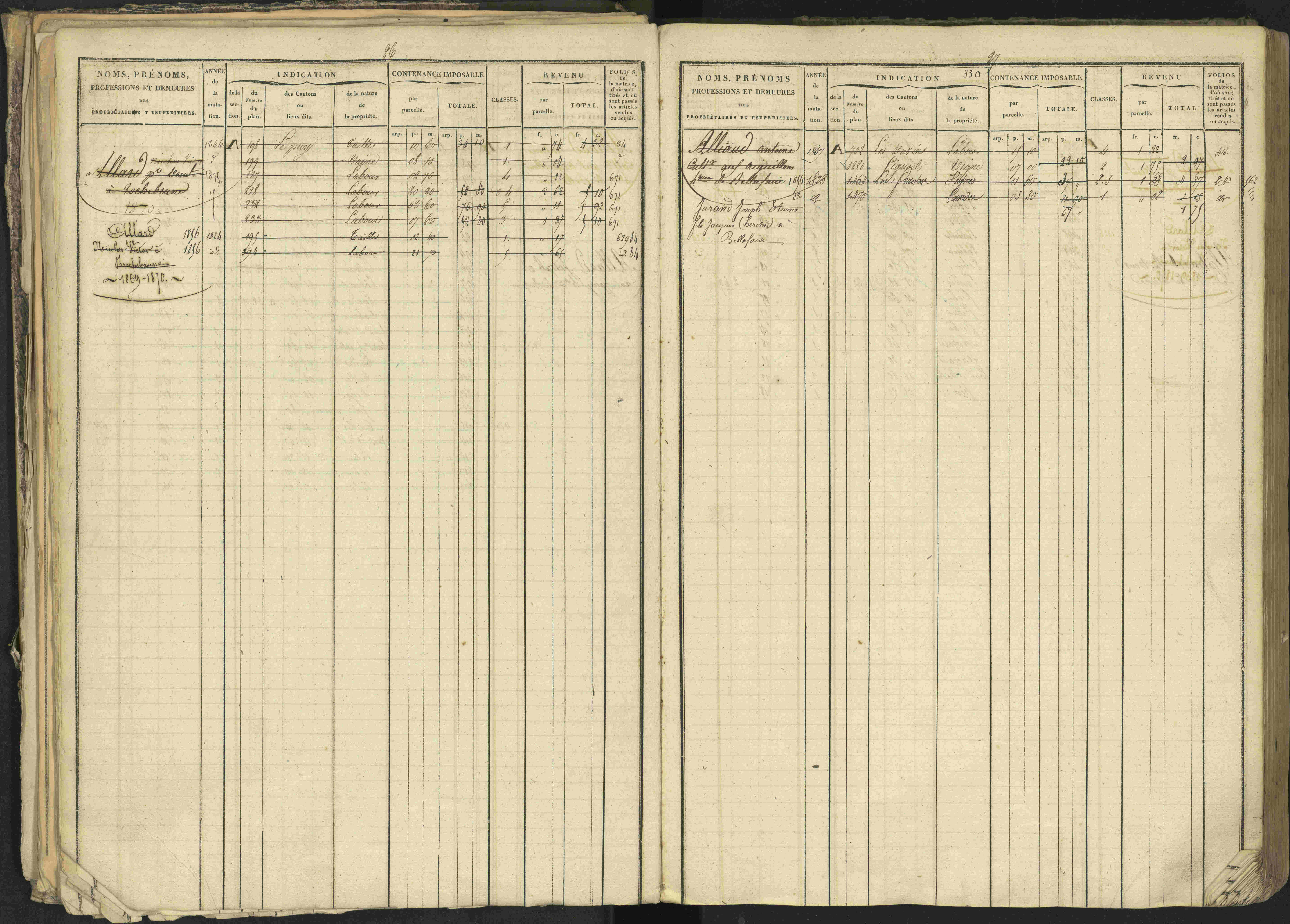 Bréziers - 3 P 273/2 - 3 P 273/2 - Matrice, folios 1-640. 