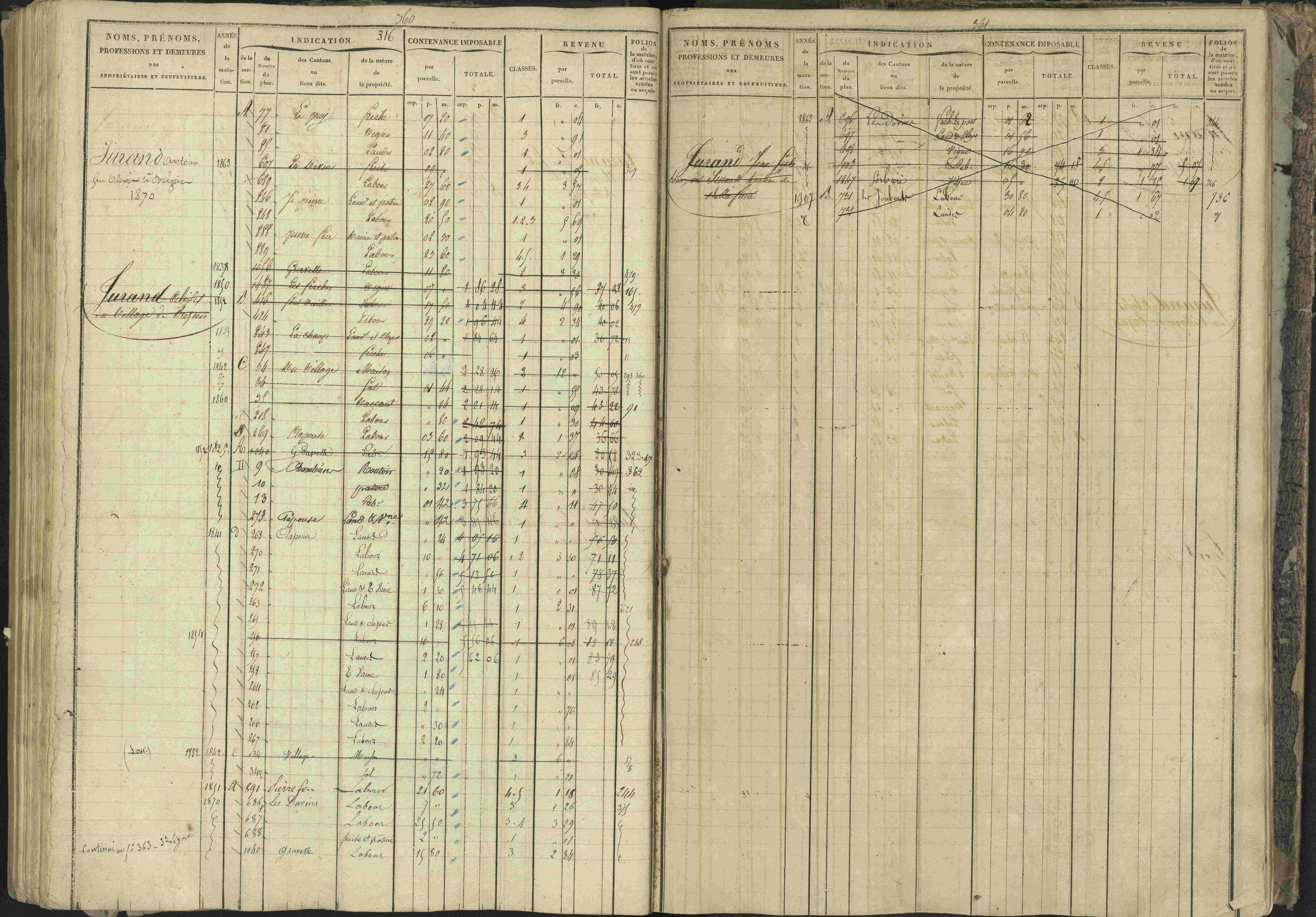 Bréziers - 3 P 273/2 - 3 P 273/2 - Matrice, folios 1-640. 