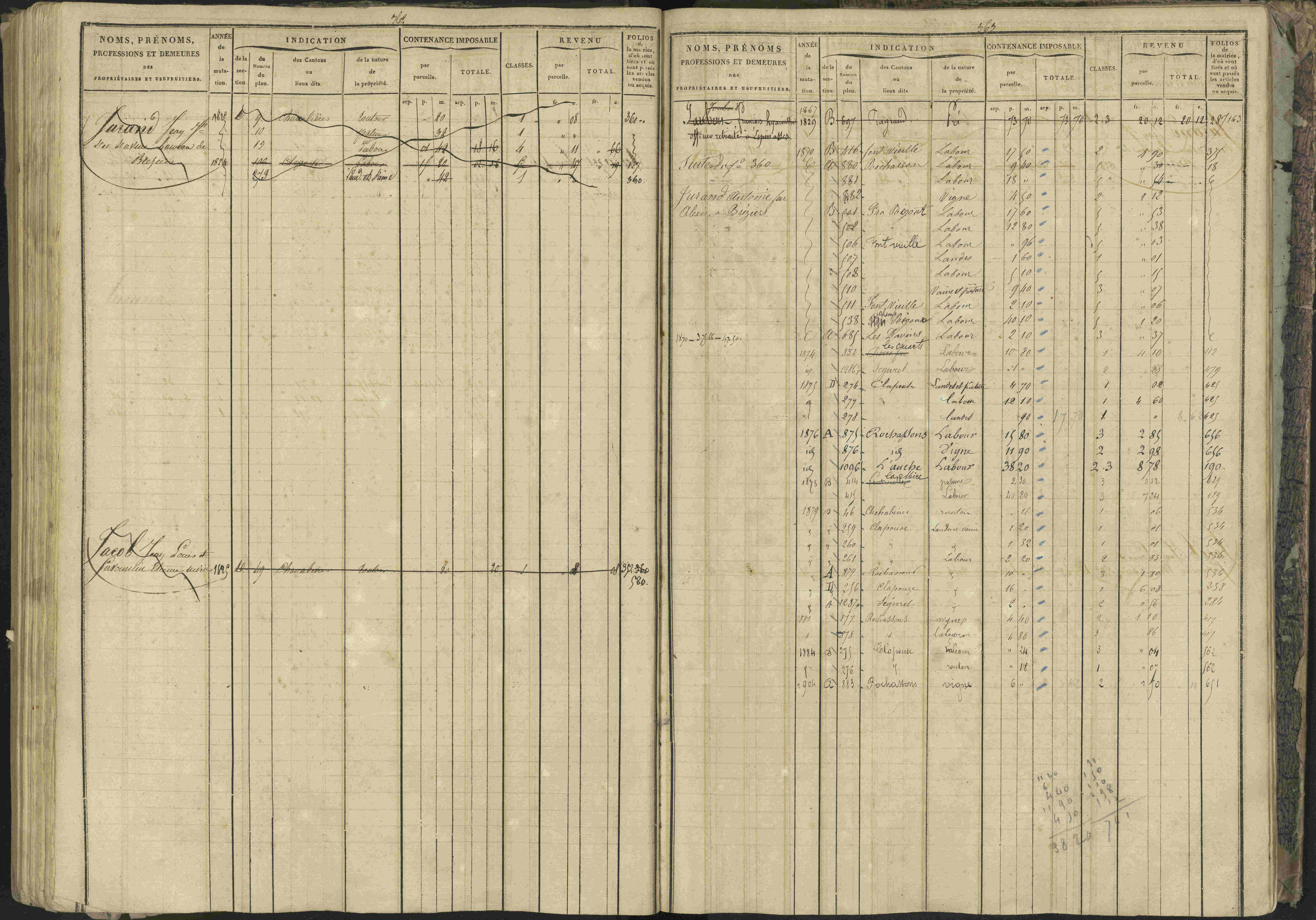 Bréziers - 3 P 273/2 - 3 P 273/2 - Matrice, folios 1-640. 