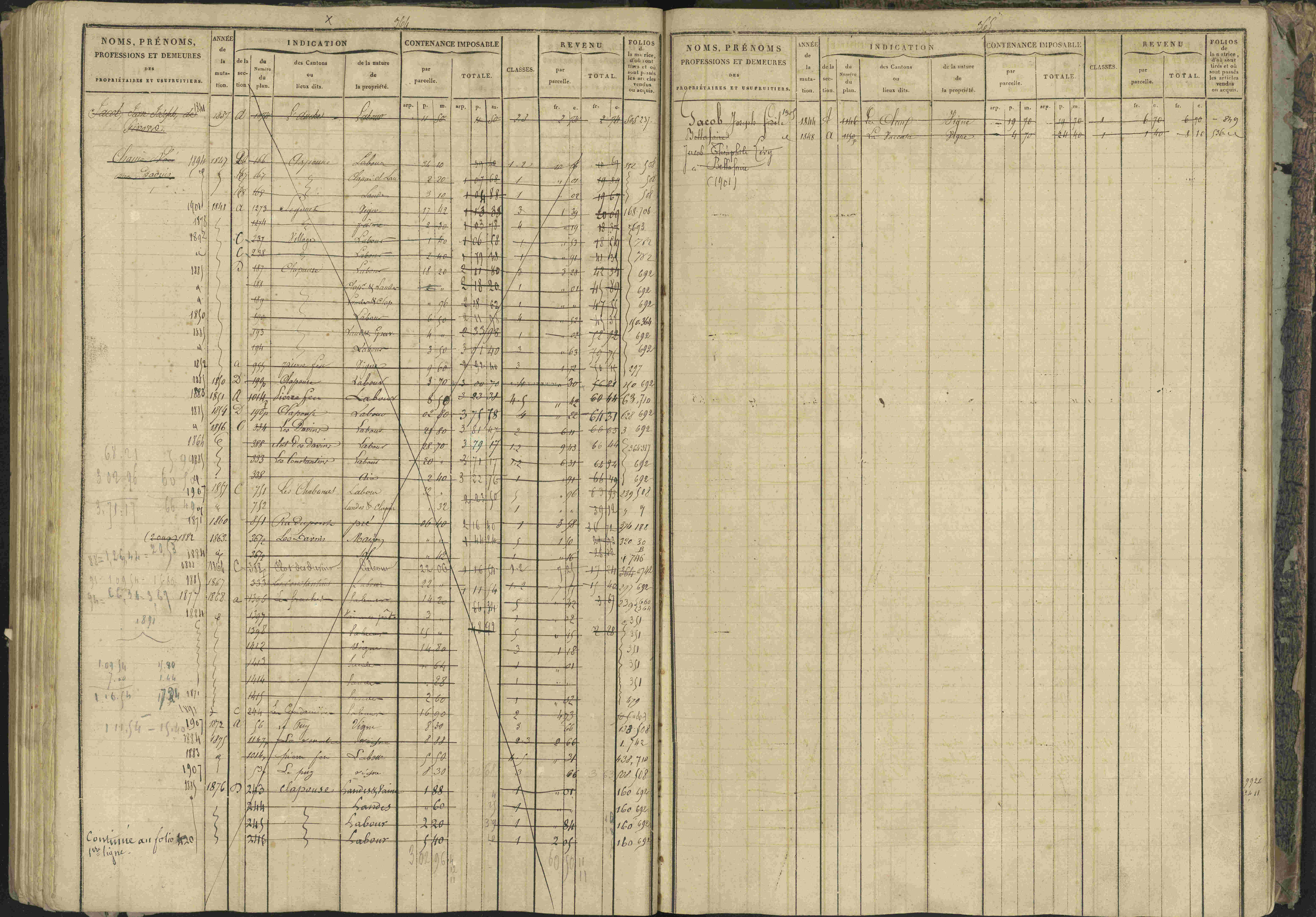 Bréziers - 3 P 273/2 - 3 P 273/2 - Matrice, folios 1-640. 