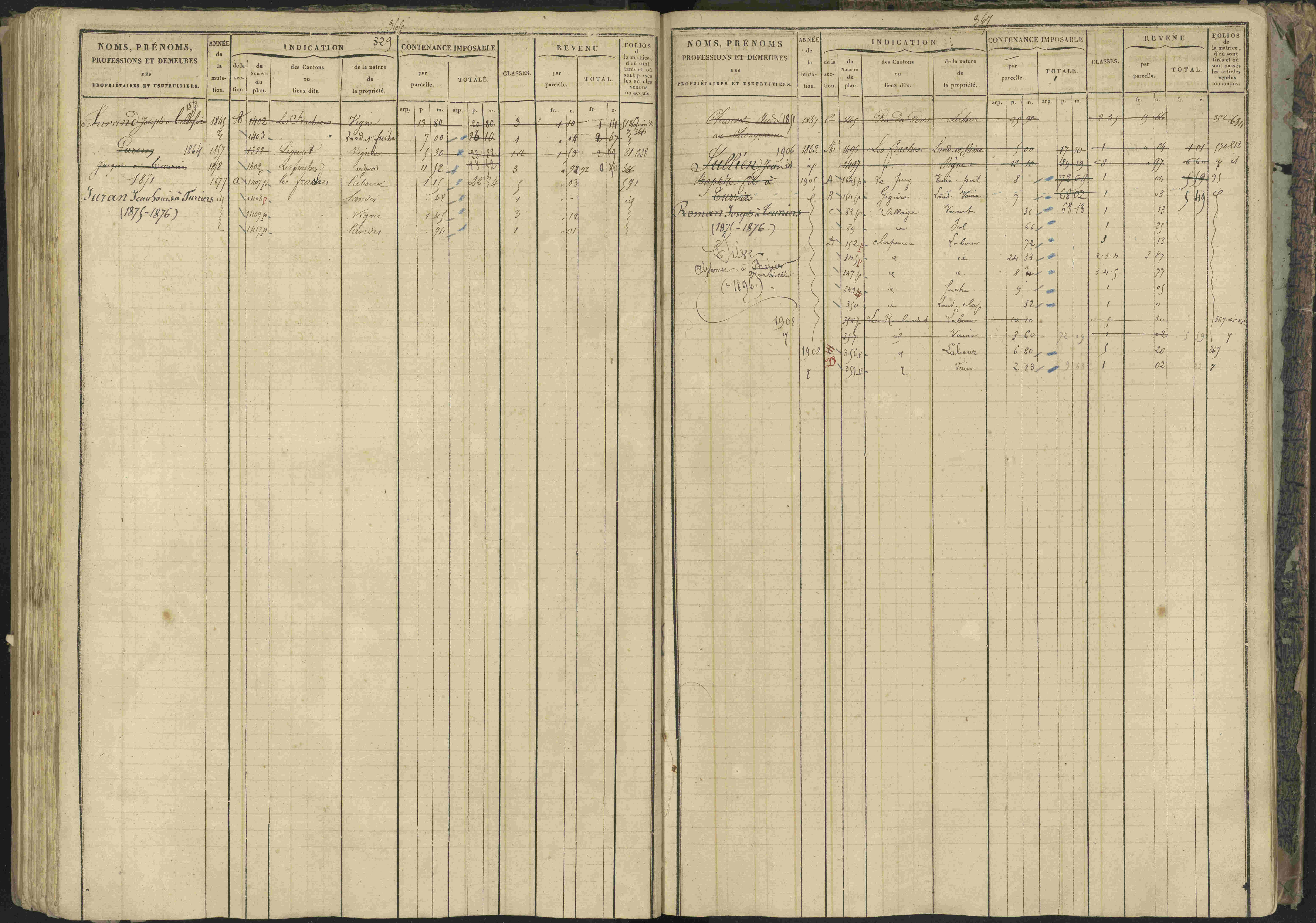 Bréziers - 3 P 273/2 - 3 P 273/2 - Matrice, folios 1-640. 