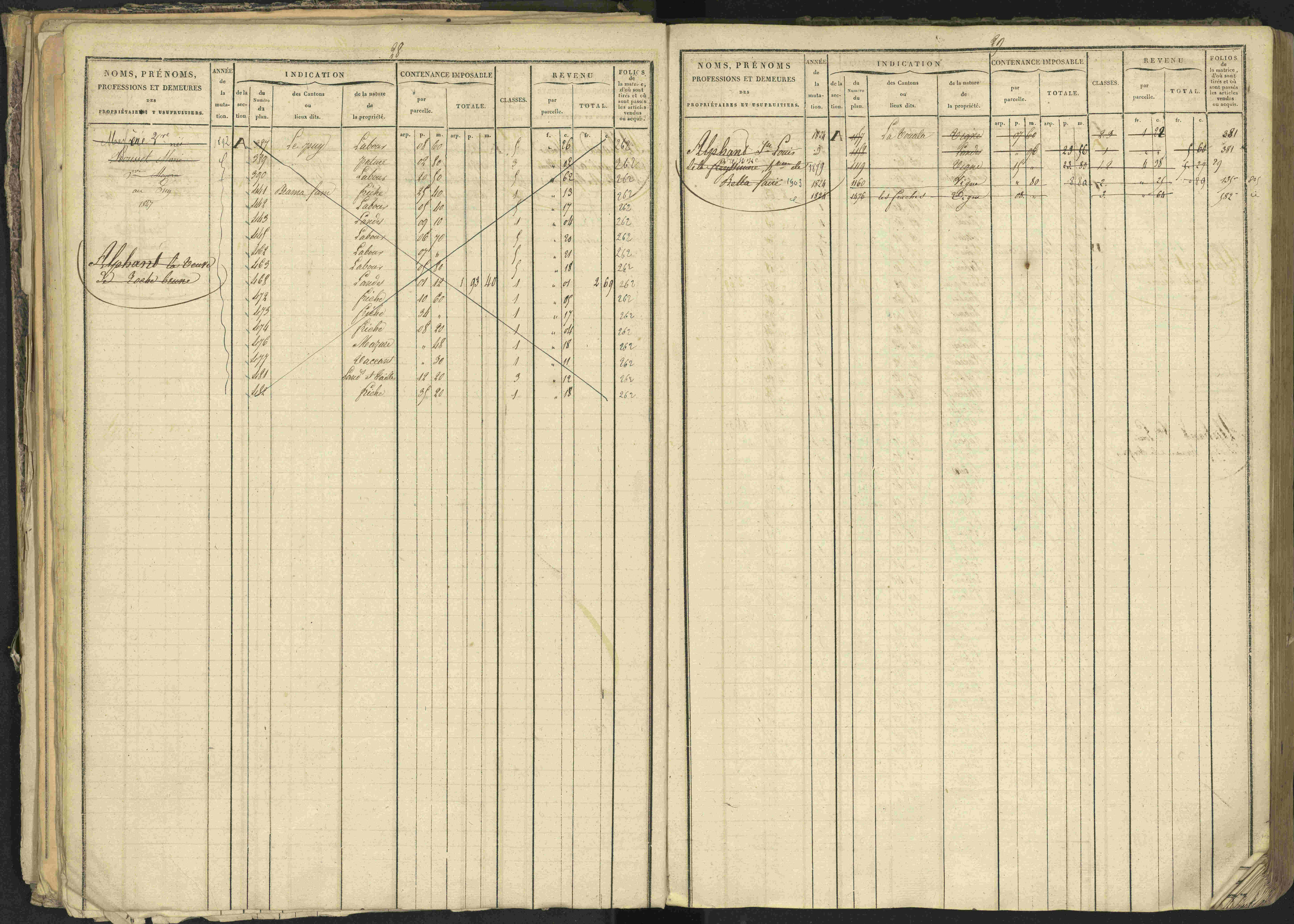 Bréziers - 3 P 273/2 - 3 P 273/2 - Matrice, folios 1-640. 