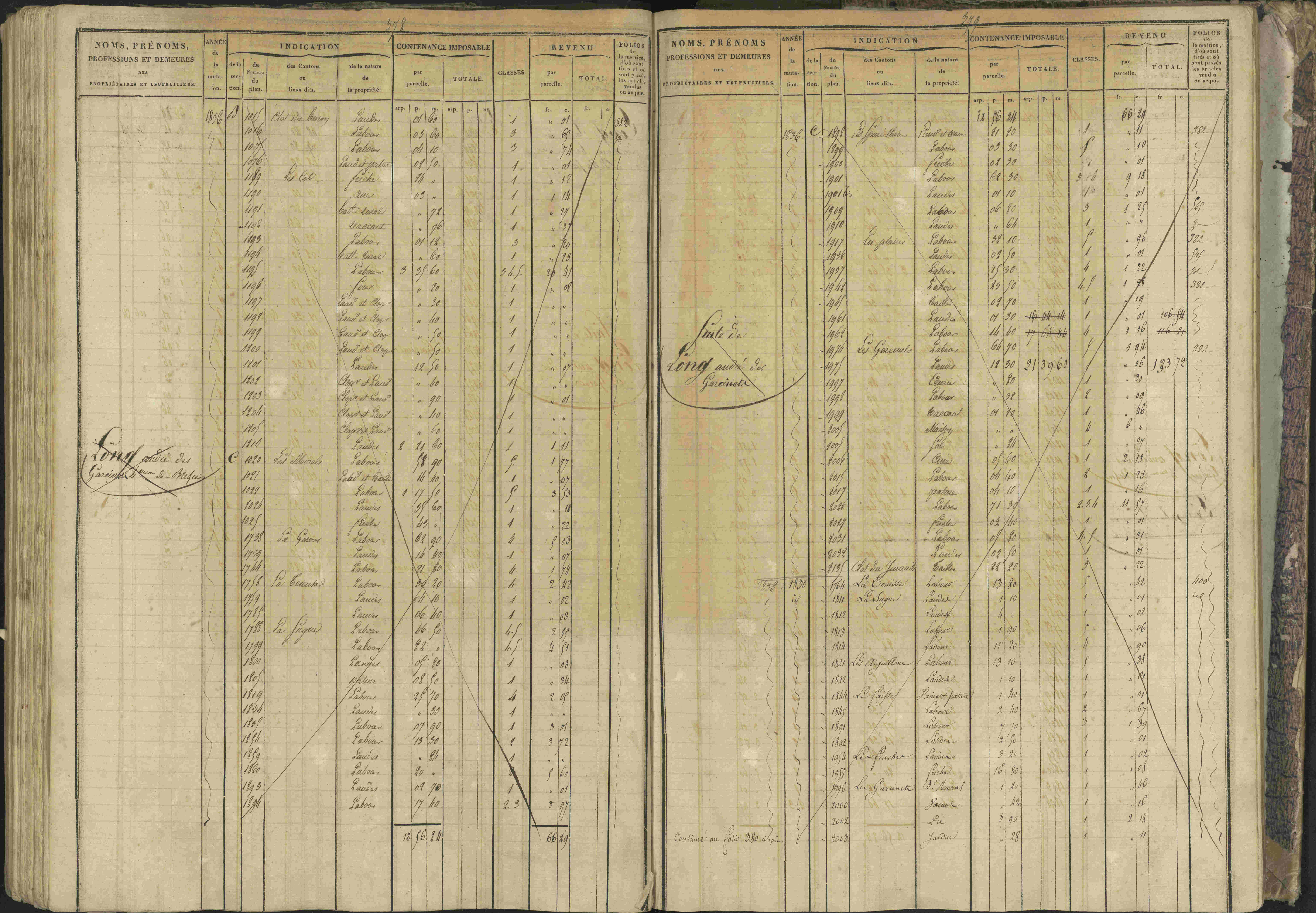 Bréziers - 3 P 273/2 - 3 P 273/2 - Matrice, folios 1-640. 