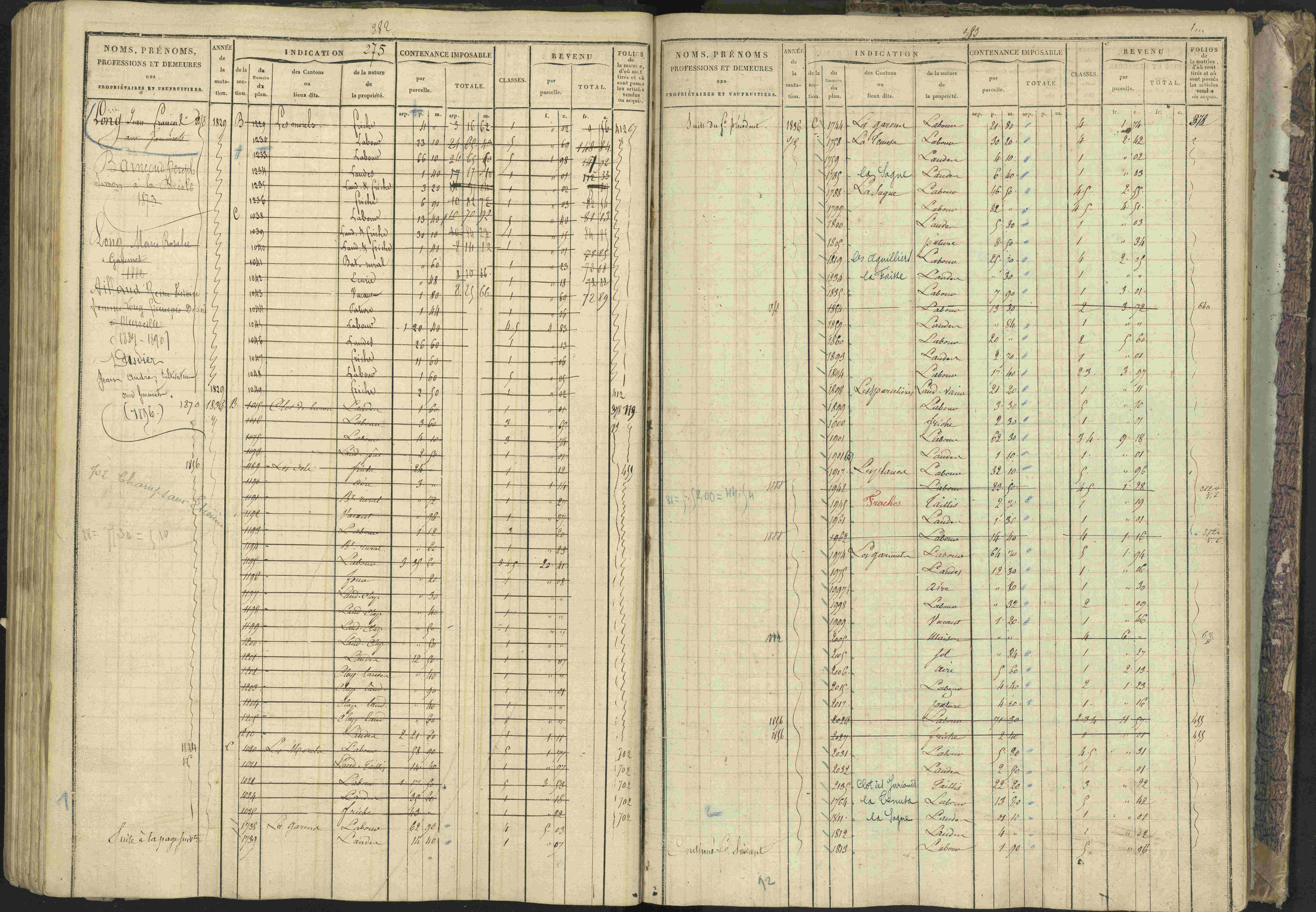 Bréziers - 3 P 273/2 - 3 P 273/2 - Matrice, folios 1-640. 