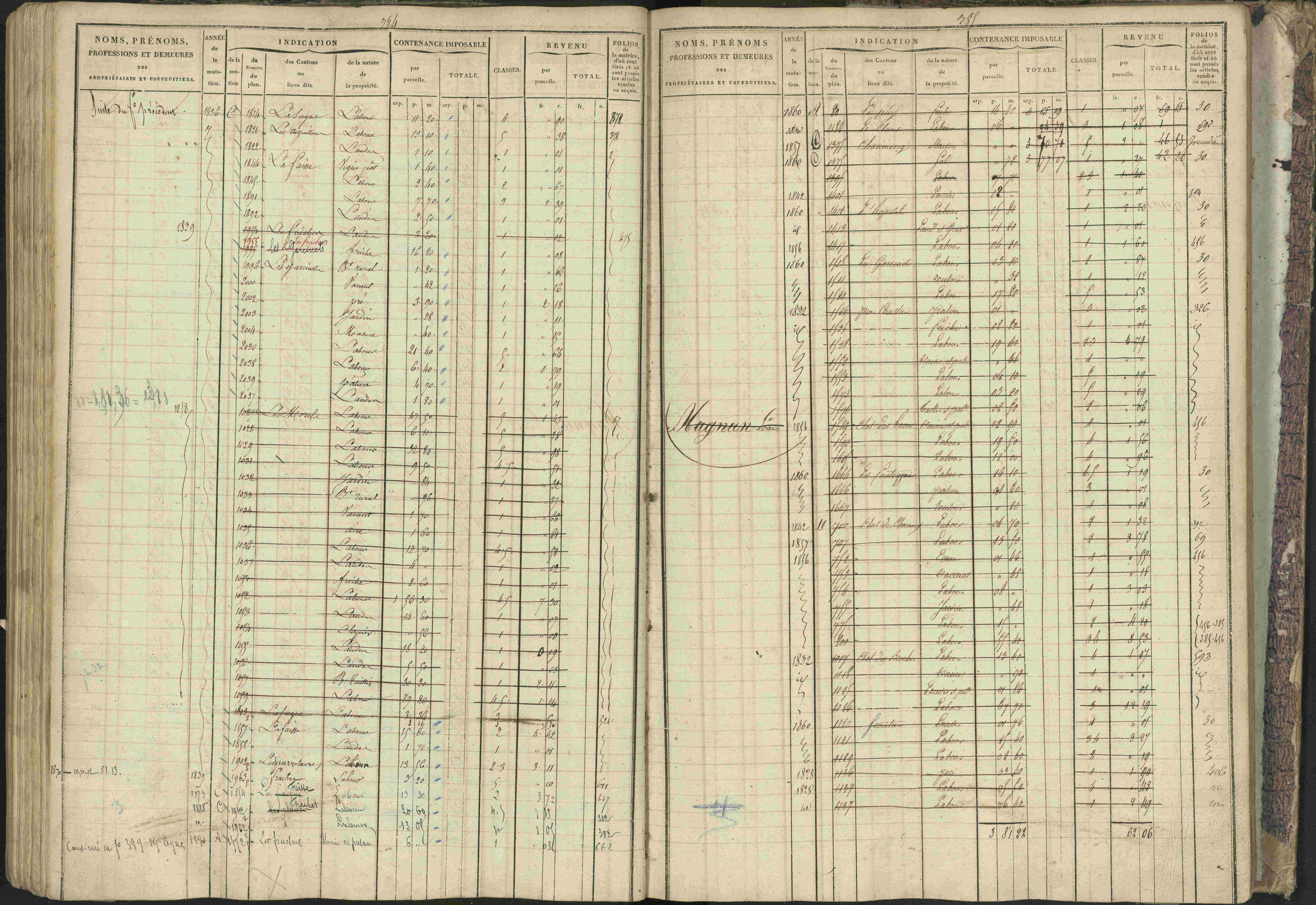 Bréziers - 3 P 273/2 - 3 P 273/2 - Matrice, folios 1-640. 
