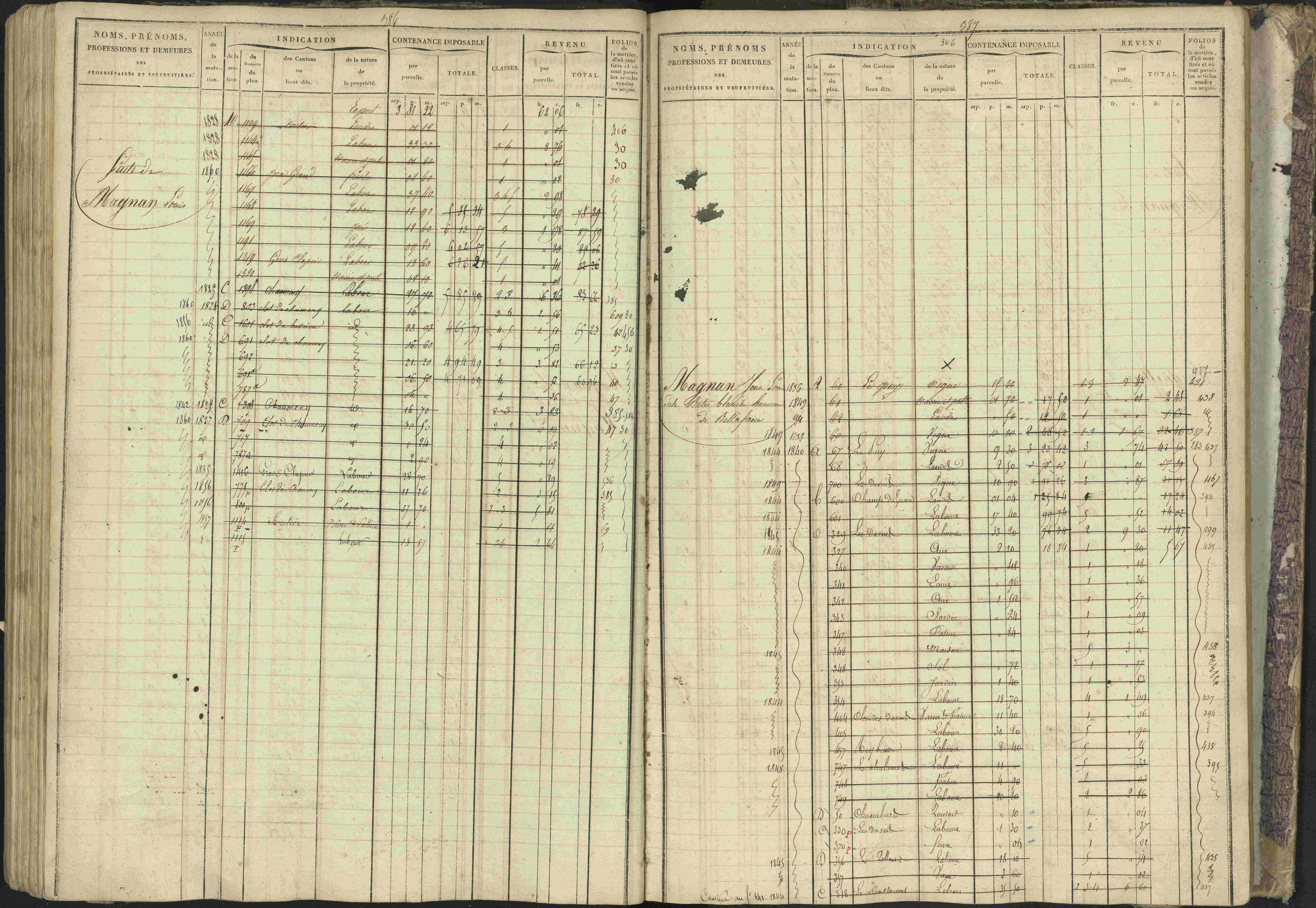 Bréziers - 3 P 273/2 - 3 P 273/2 - Matrice, folios 1-640. 