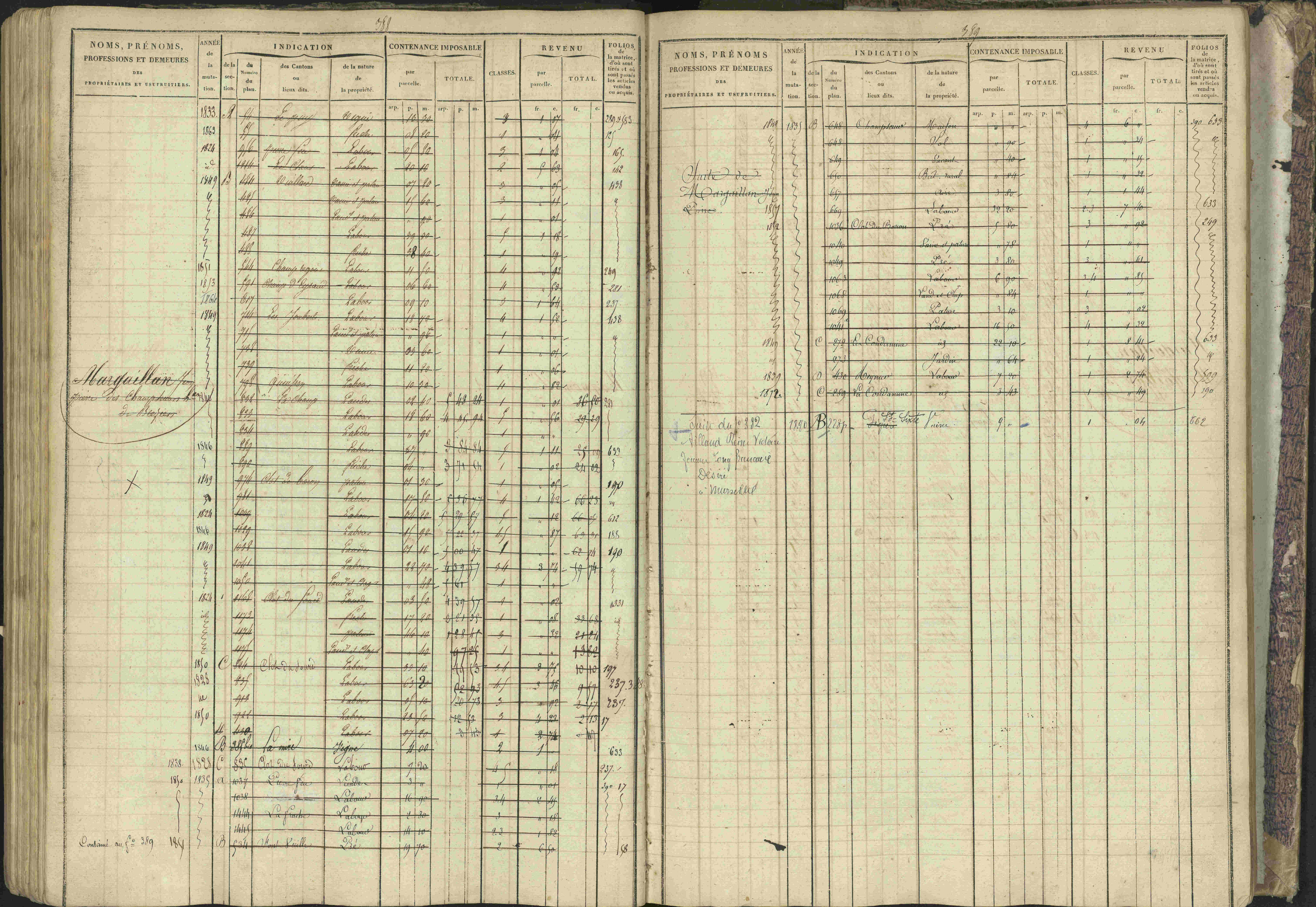 Bréziers - 3 P 273/2 - 3 P 273/2 - Matrice, folios 1-640. 