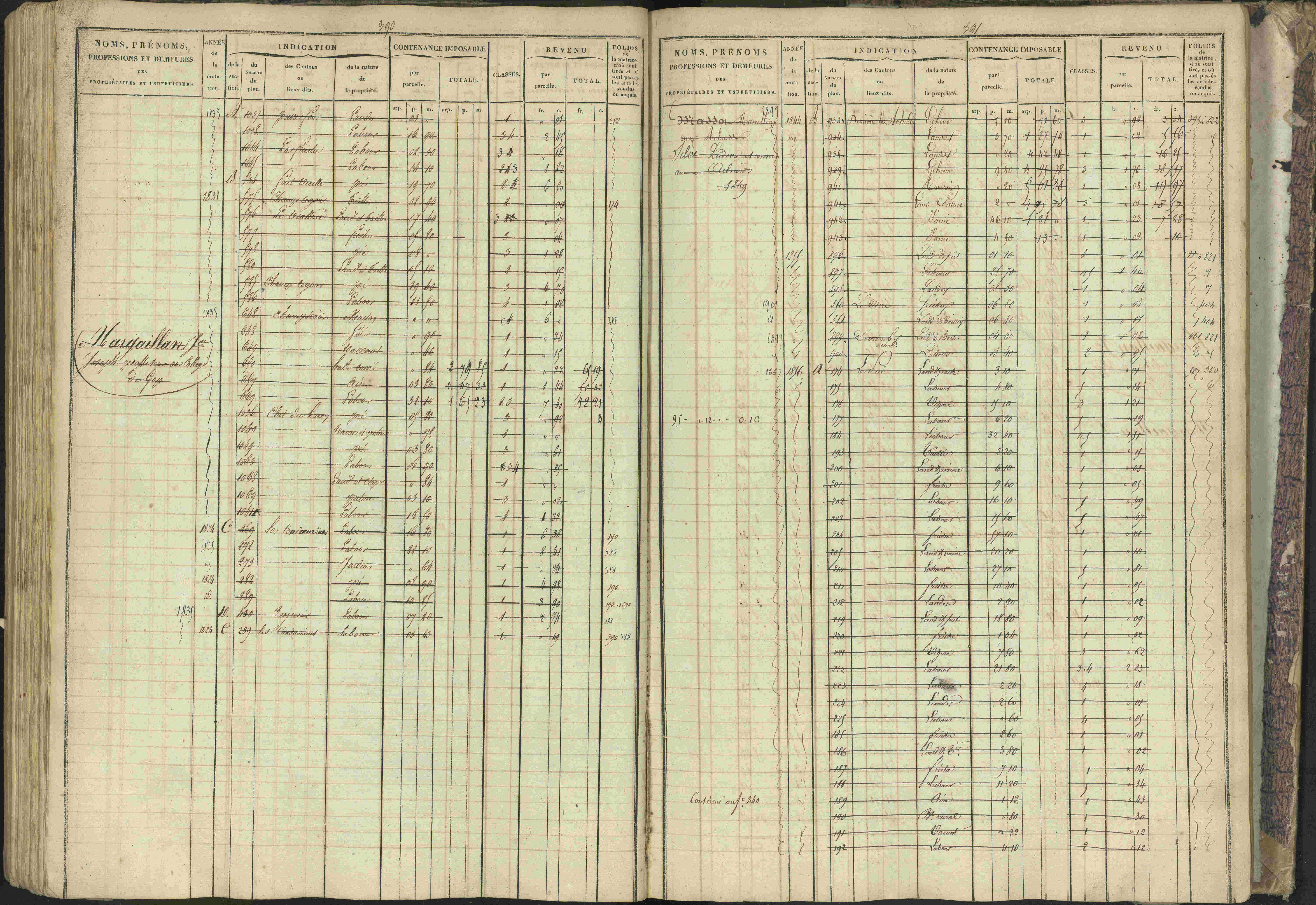 Bréziers - 3 P 273/2 - 3 P 273/2 - Matrice, folios 1-640. 