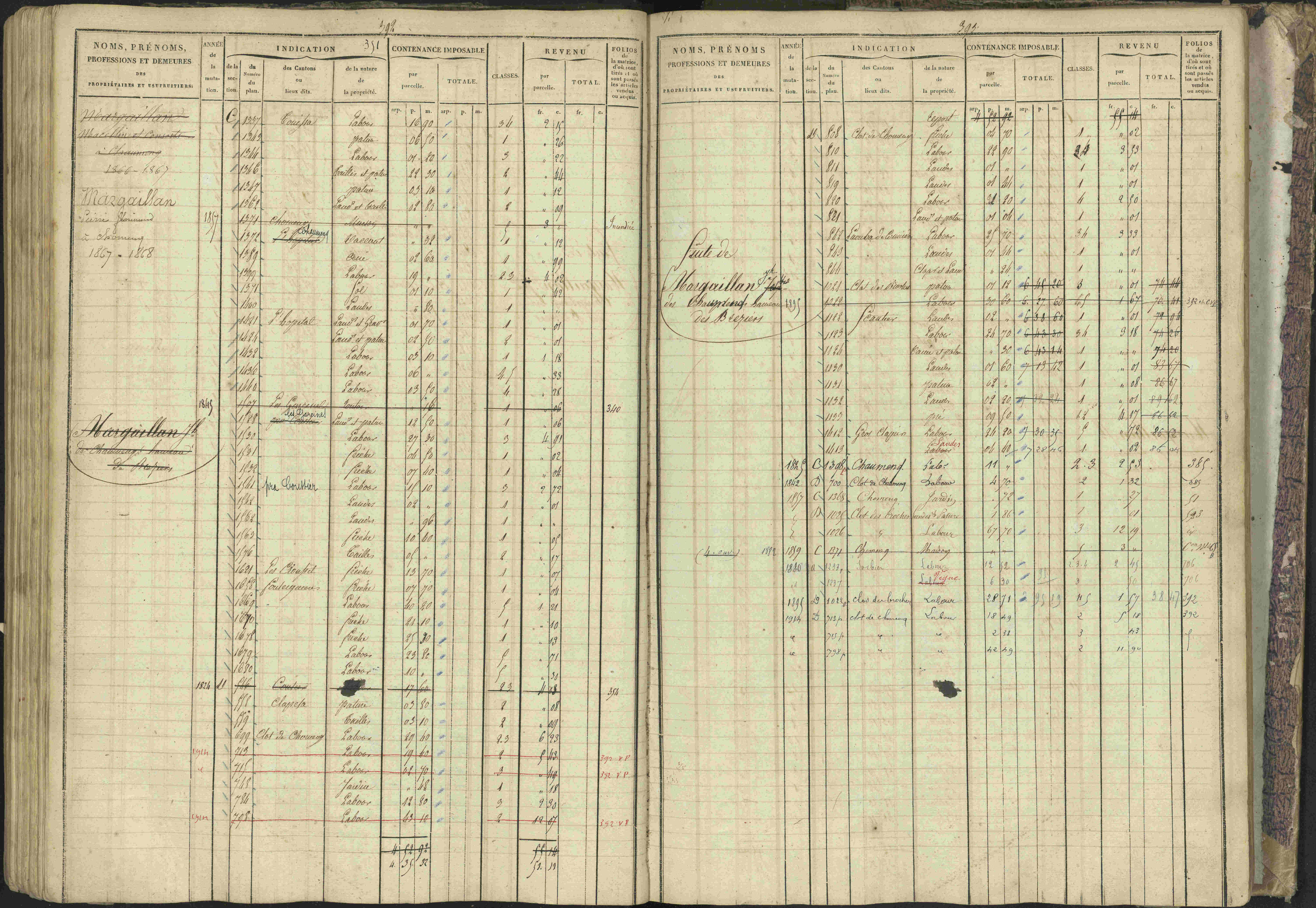 Bréziers - 3 P 273/2 - 3 P 273/2 - Matrice, folios 1-640. 
