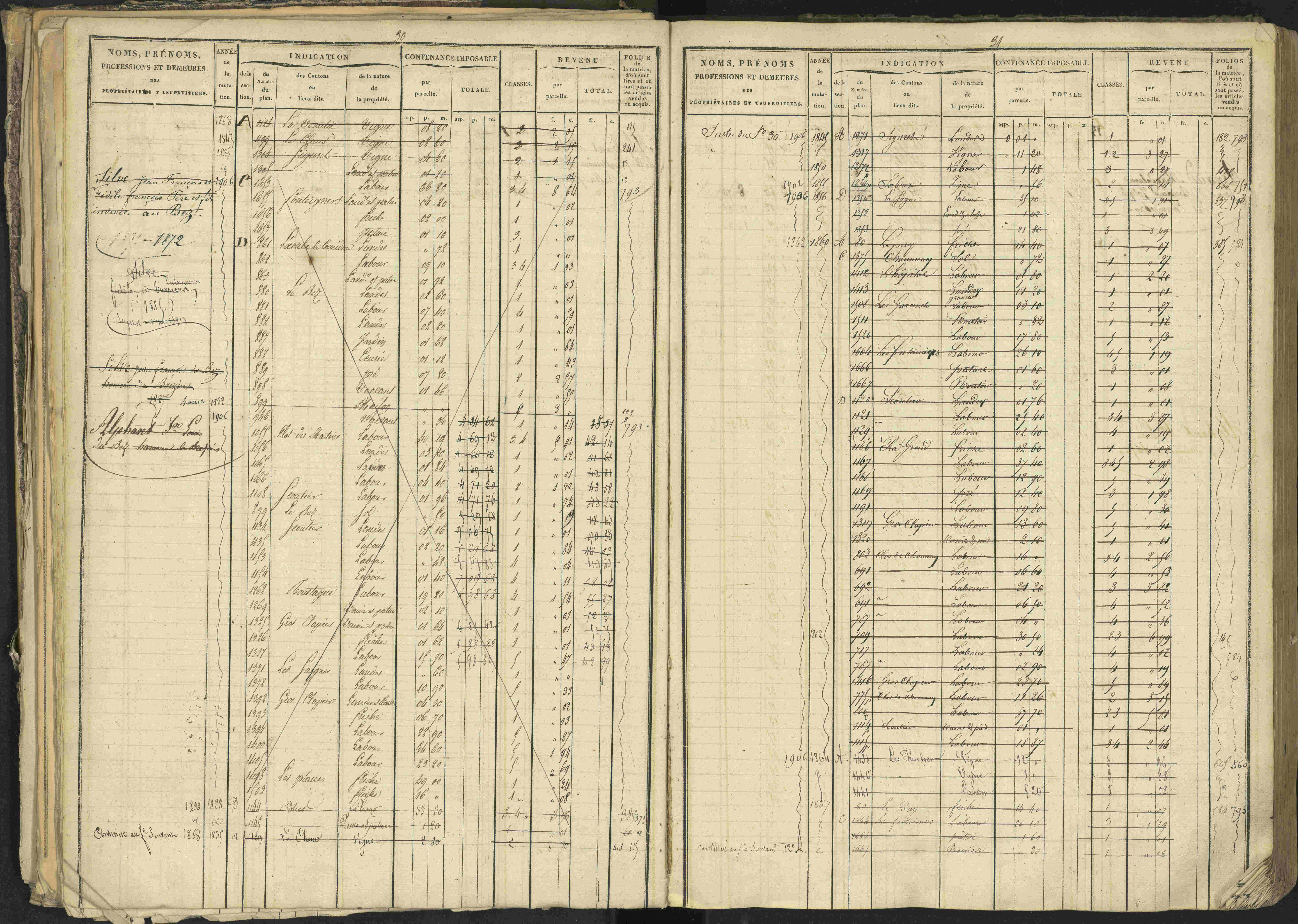 Bréziers - 3 P 273/2 - 3 P 273/2 - Matrice, folios 1-640. 