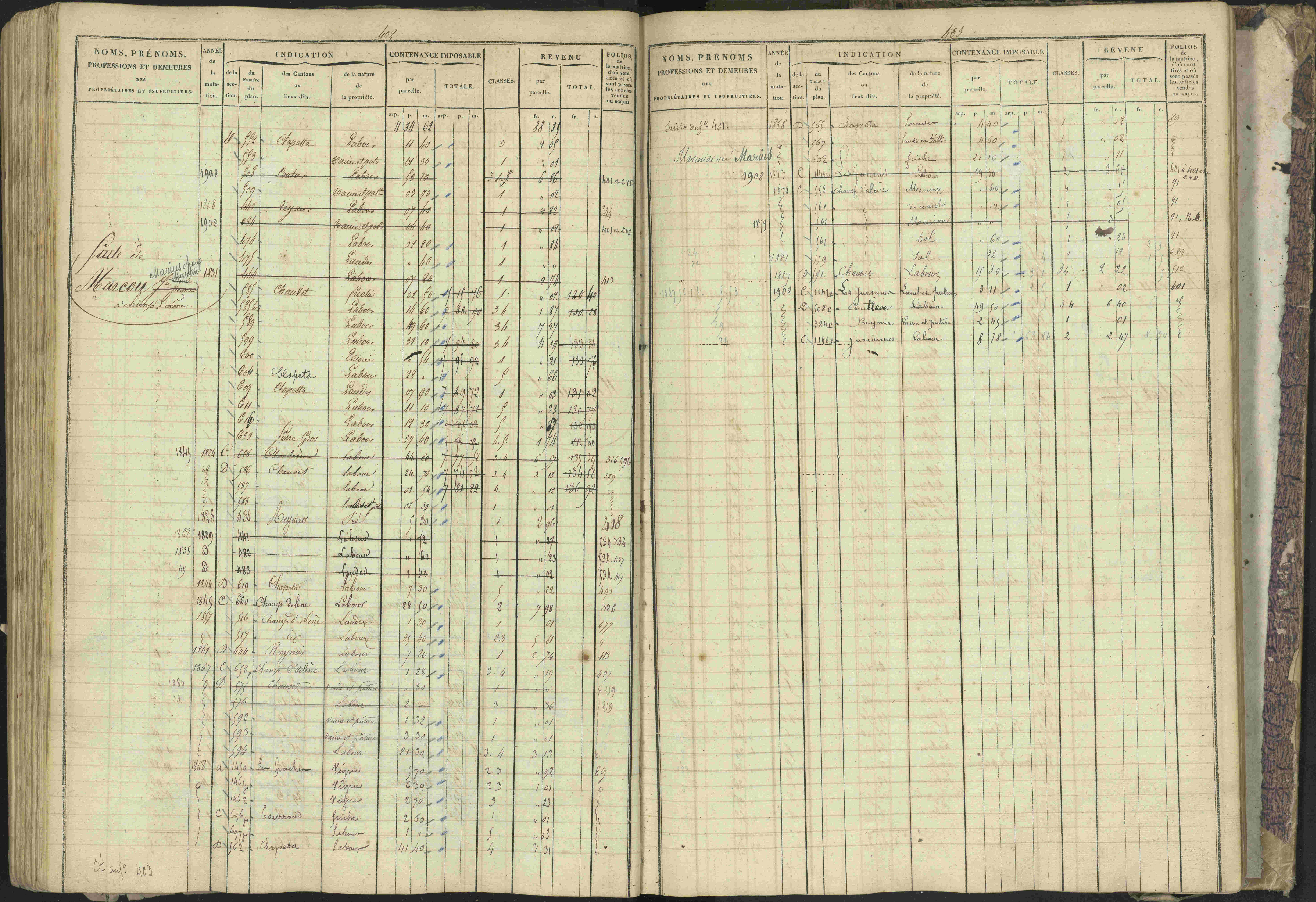 Bréziers - 3 P 273/2 - 3 P 273/2 - Matrice, folios 1-640. 