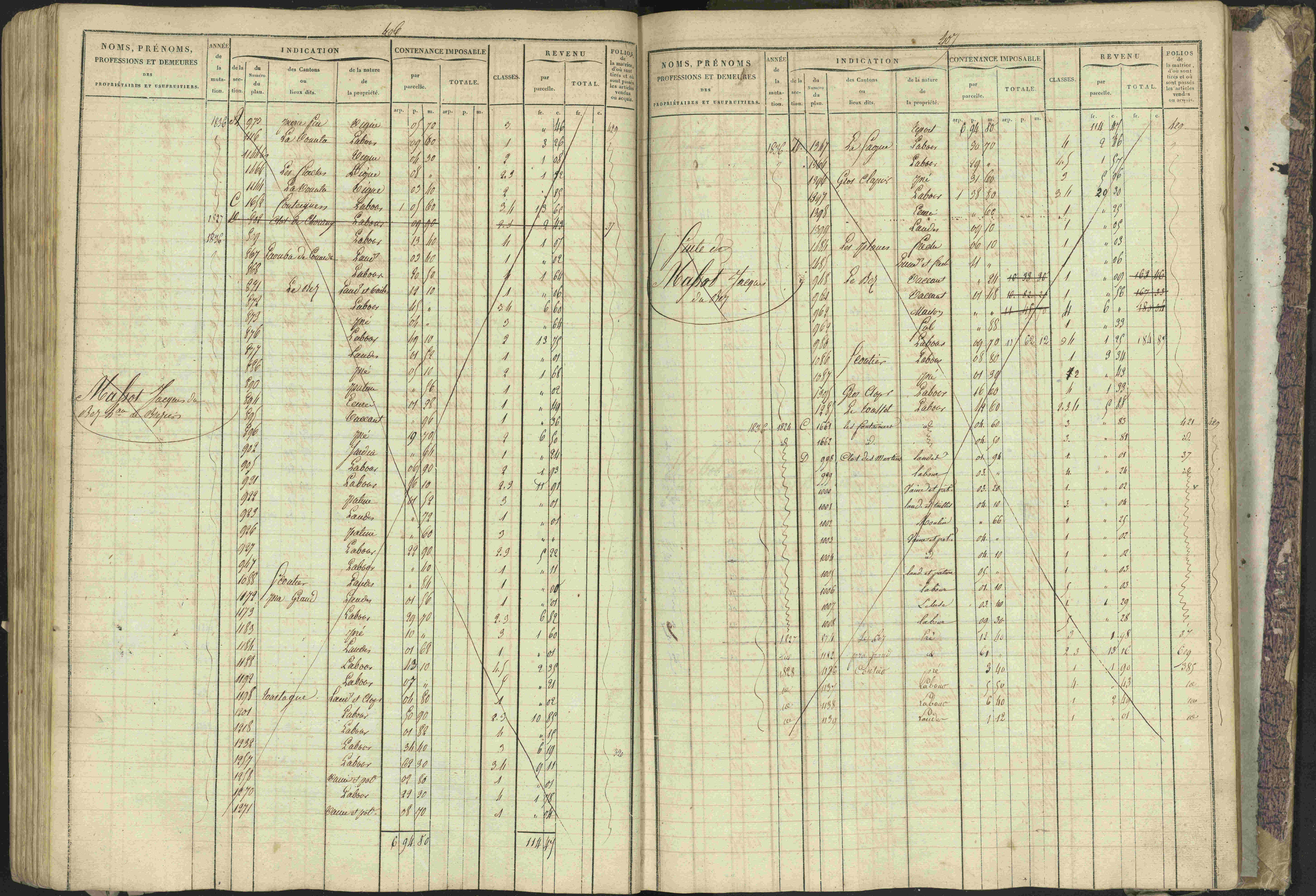 Bréziers - 3 P 273/2 - 3 P 273/2 - Matrice, folios 1-640. 