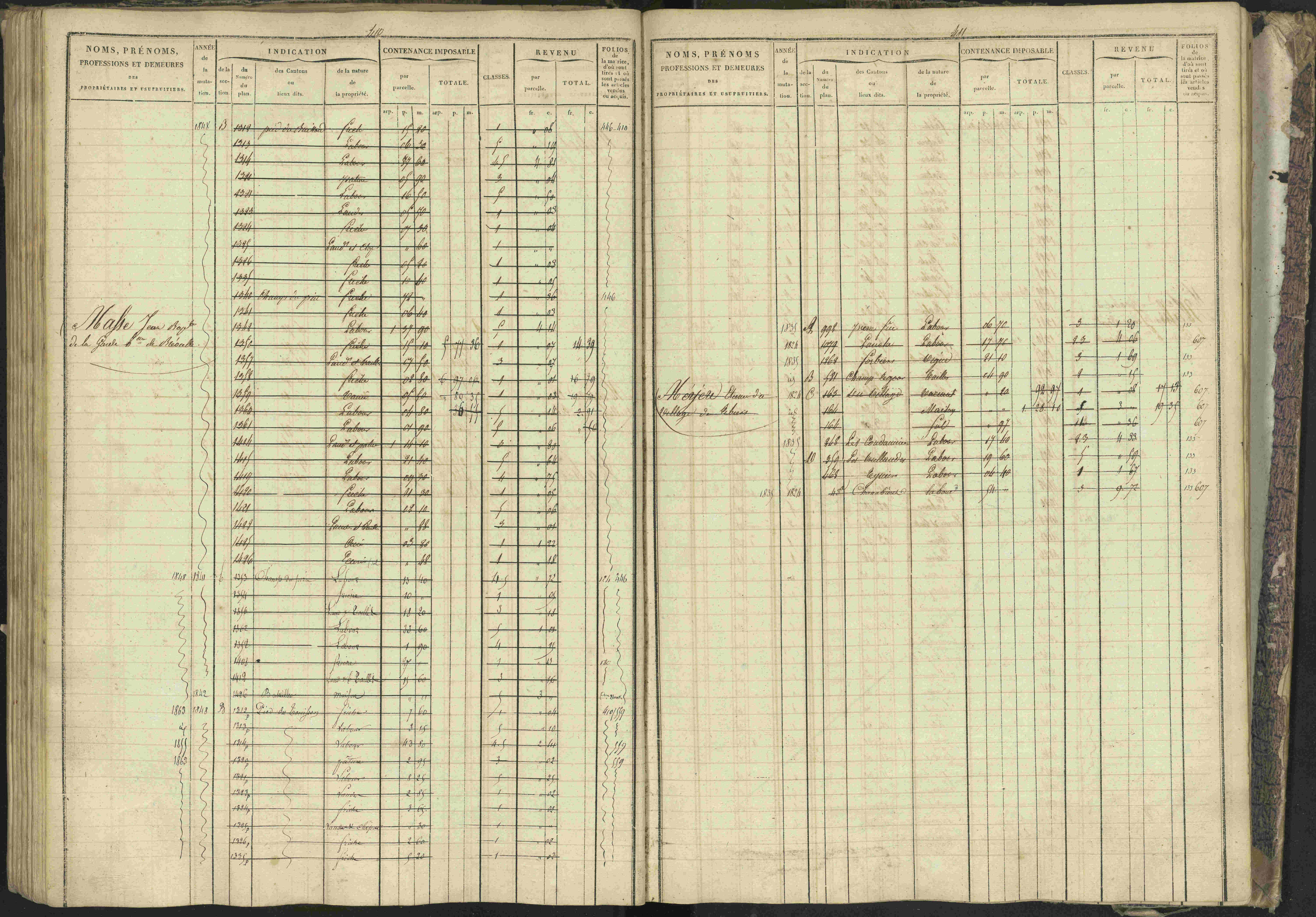 Bréziers - 3 P 273/2 - 3 P 273/2 - Matrice, folios 1-640. 