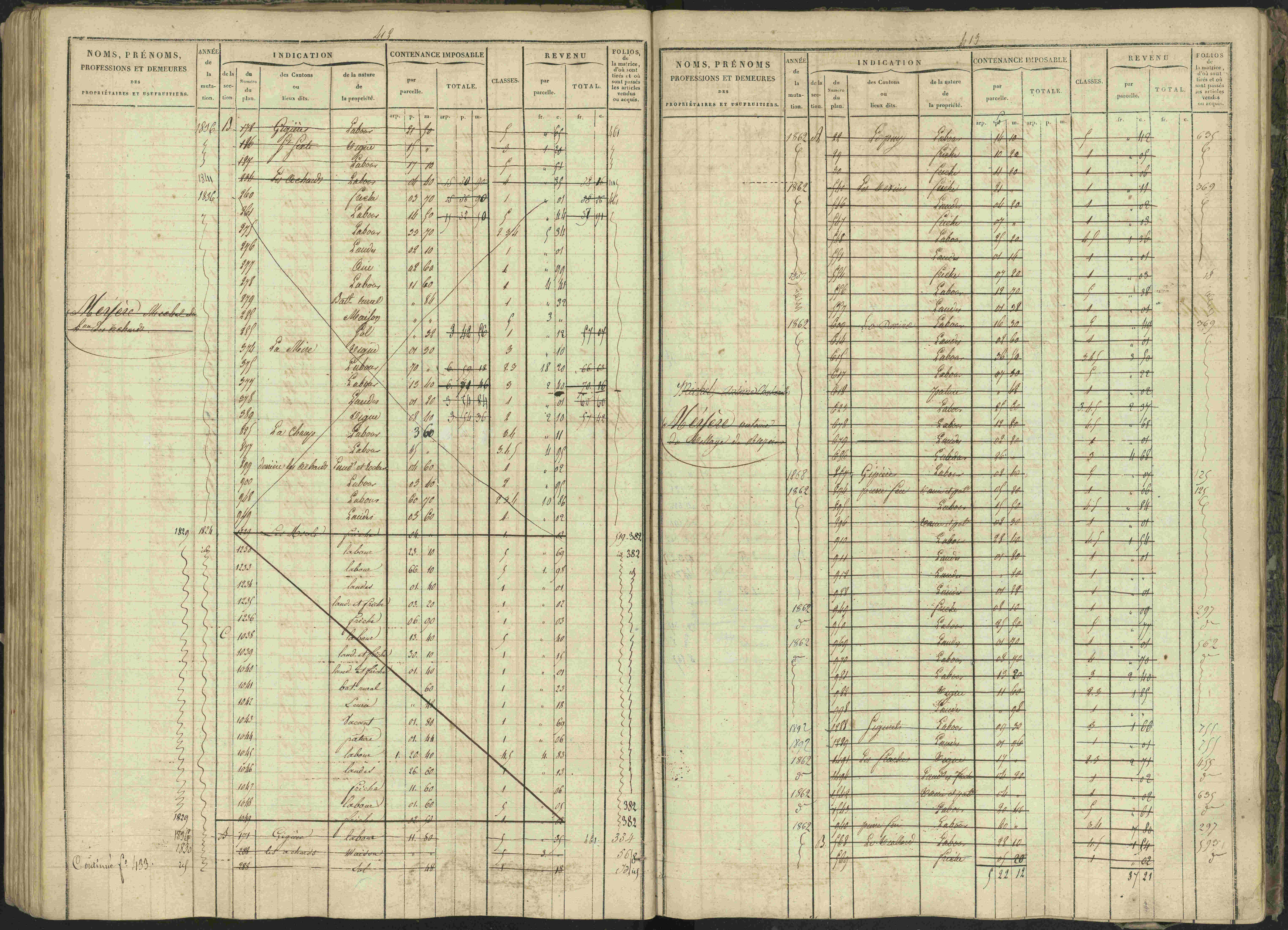 Bréziers - 3 P 273/2 - 3 P 273/2 - Matrice, folios 1-640. 