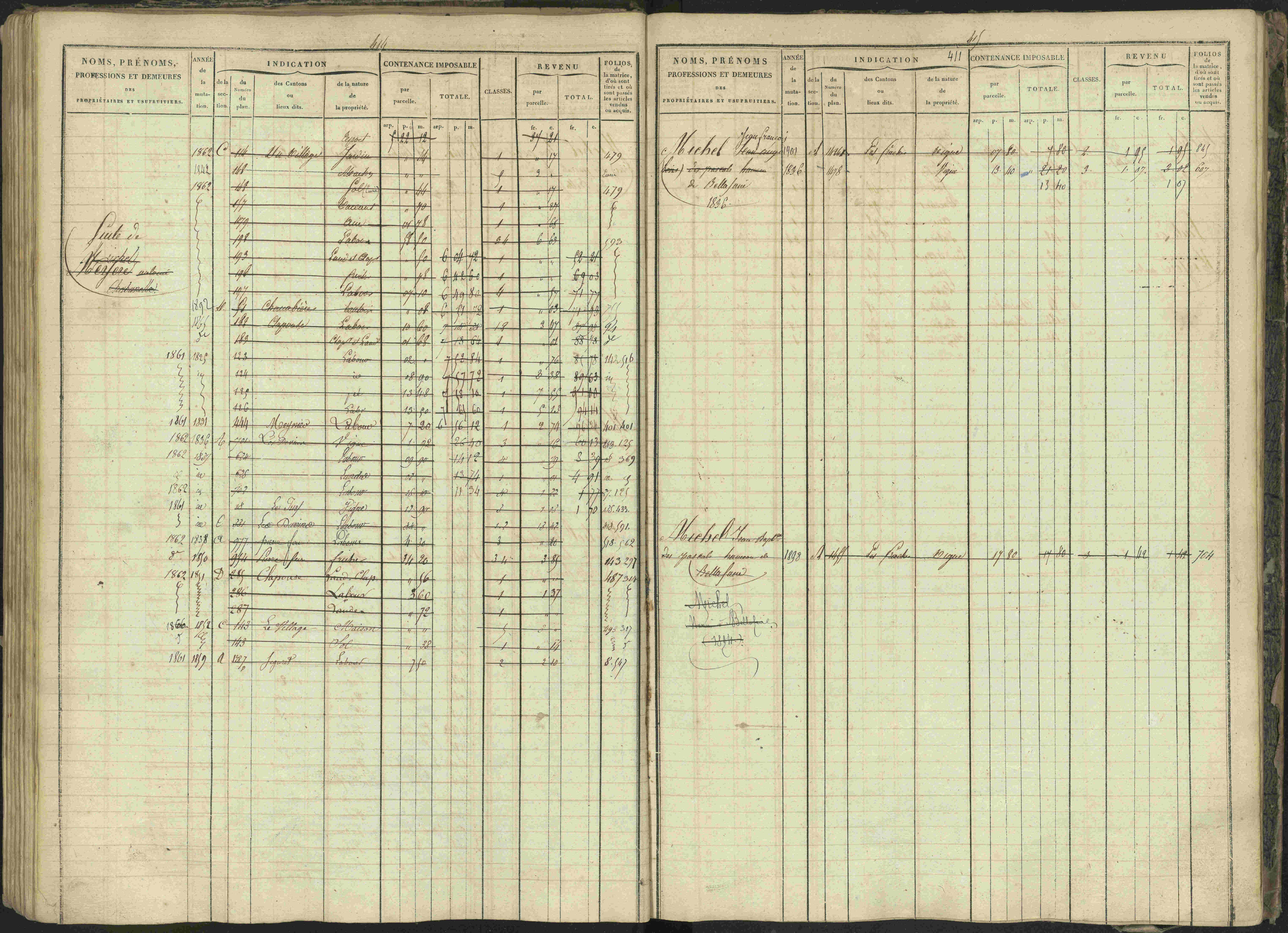 Bréziers - 3 P 273/2 - 3 P 273/2 - Matrice, folios 1-640. 