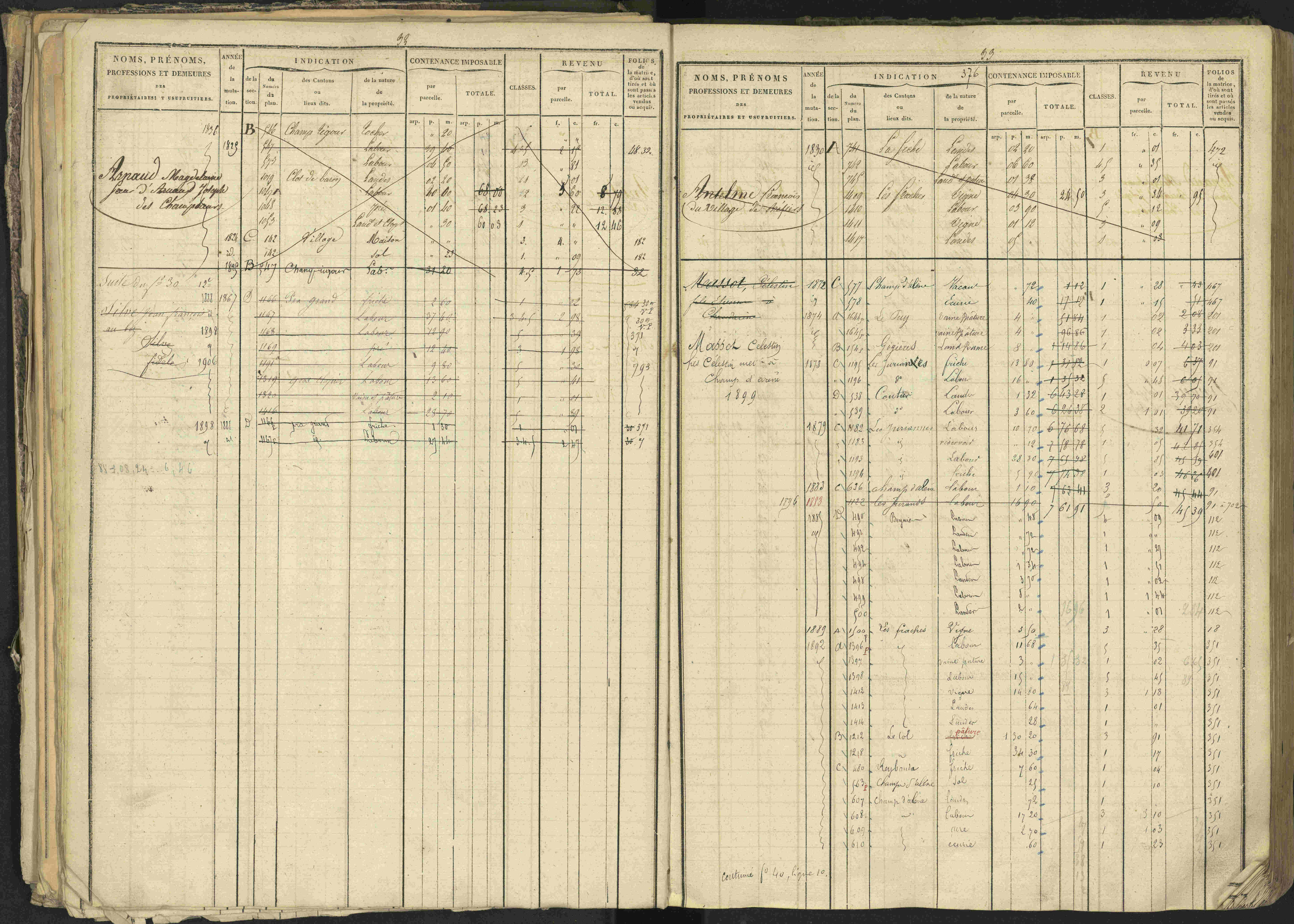Bréziers - 3 P 273/2 - 3 P 273/2 - Matrice, folios 1-640. 