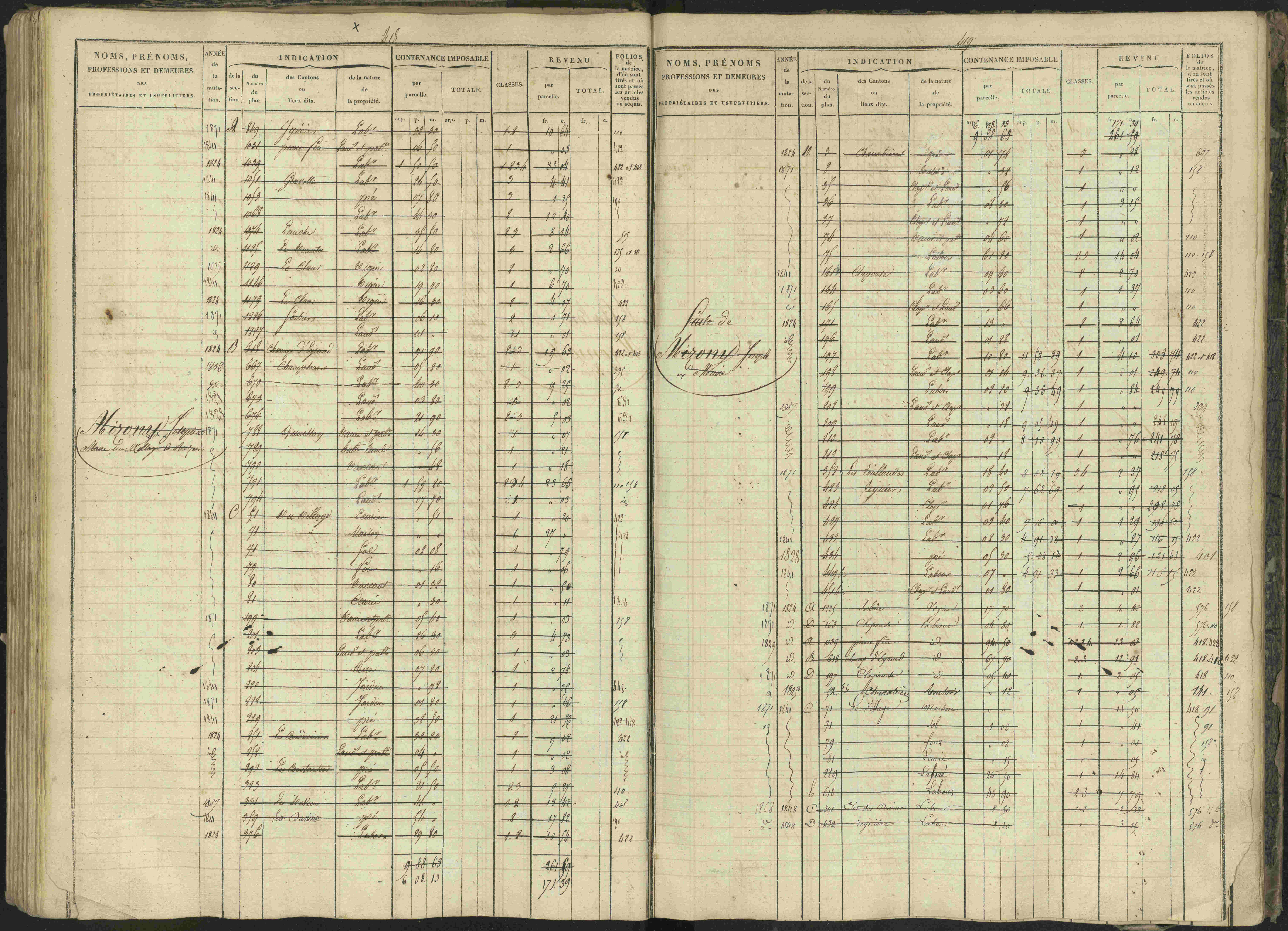 Bréziers - 3 P 273/2 - 3 P 273/2 - Matrice, folios 1-640. 