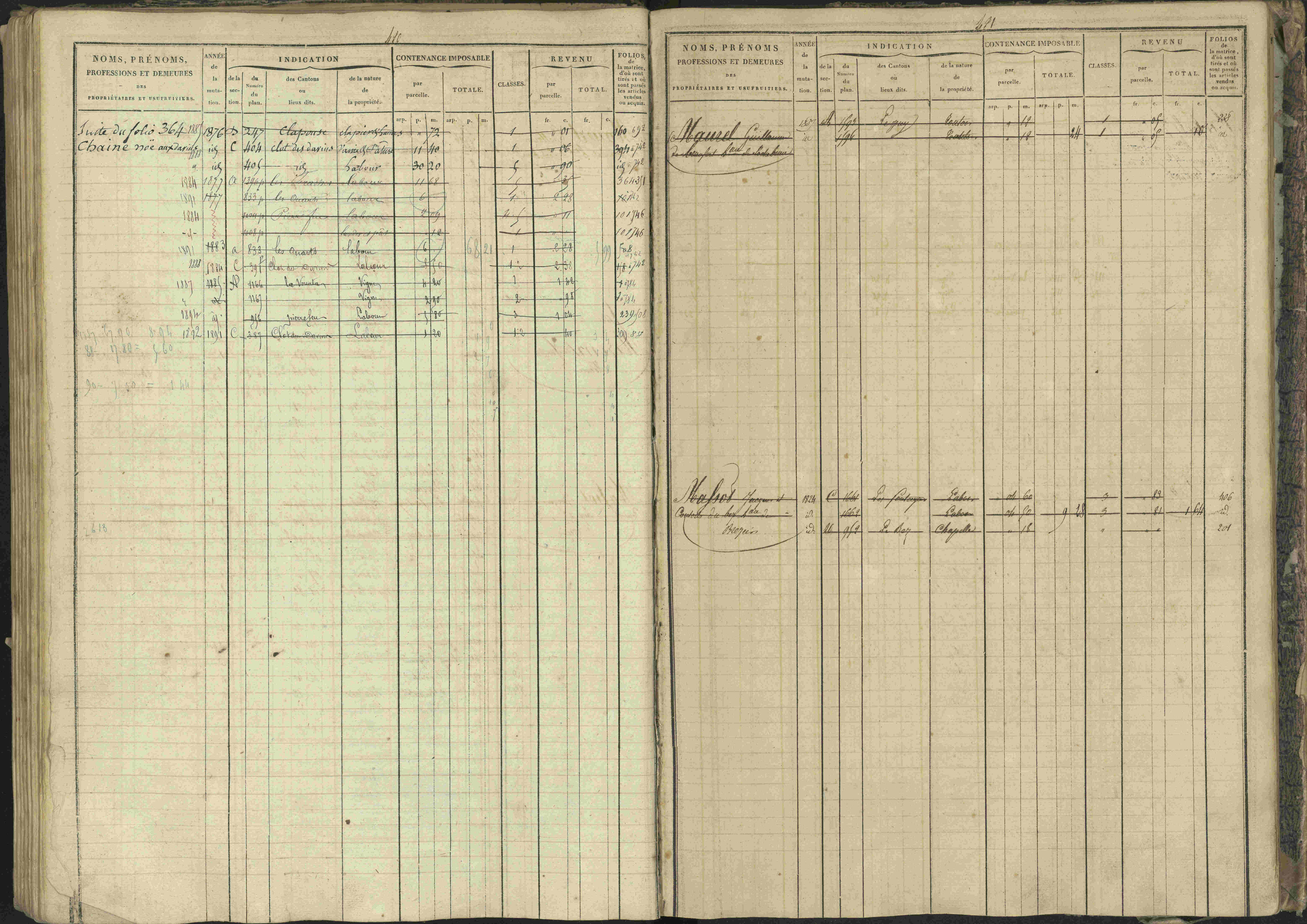 Bréziers - 3 P 273/2 - 3 P 273/2 - Matrice, folios 1-640. 