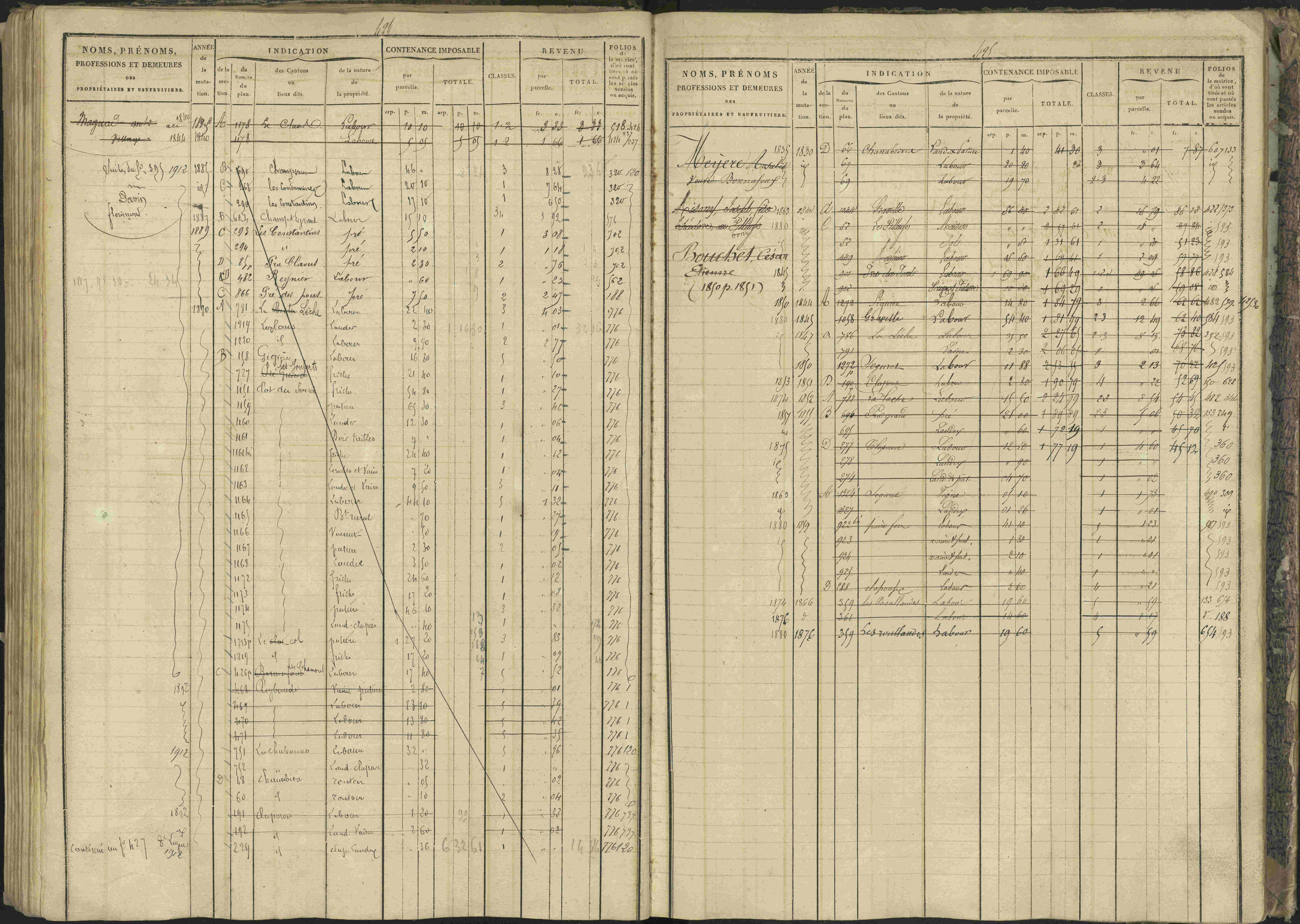 Bréziers - 3 P 273/2 - 3 P 273/2 - Matrice, folios 1-640. 