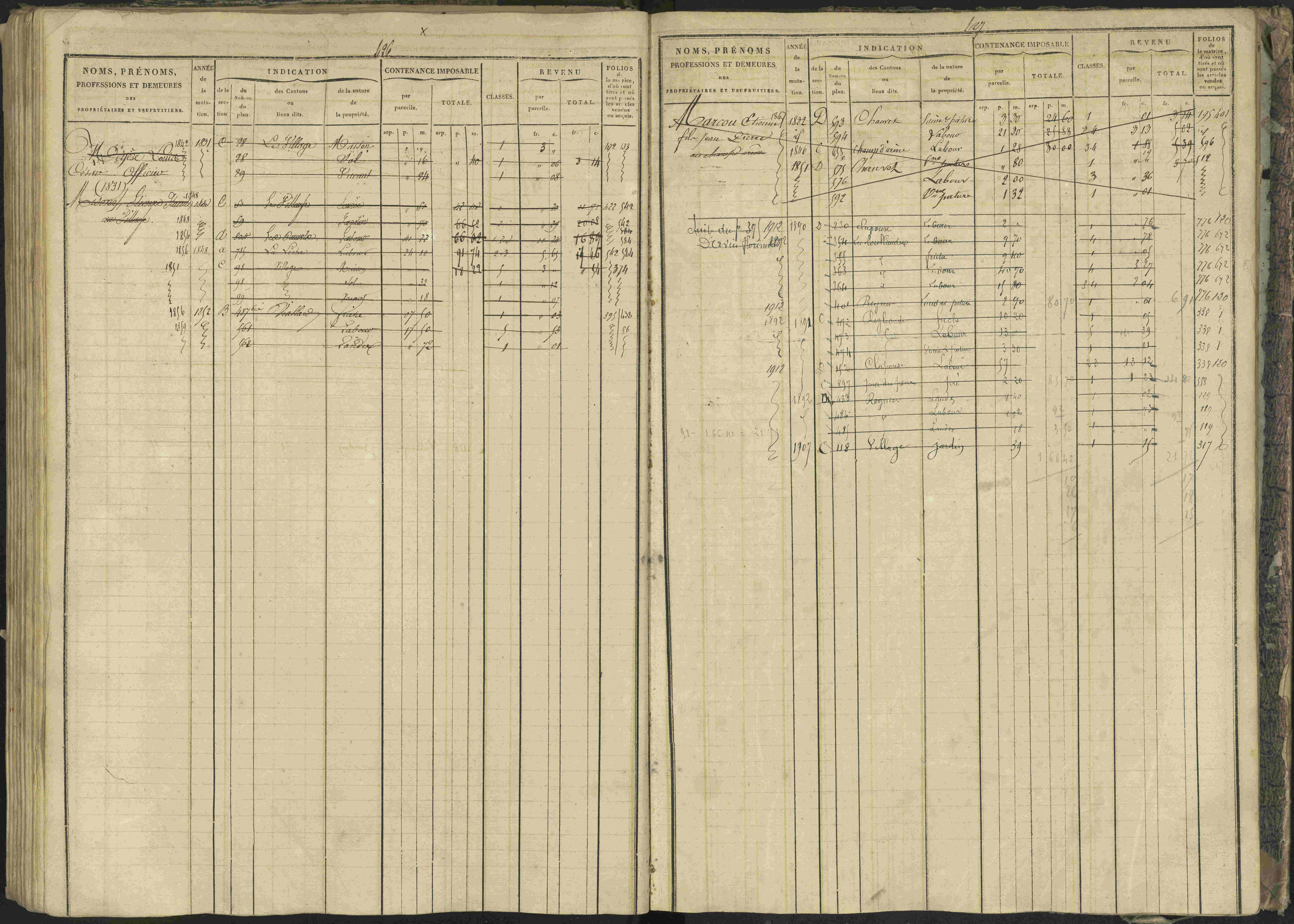 Bréziers - 3 P 273/2 - 3 P 273/2 - Matrice, folios 1-640. 