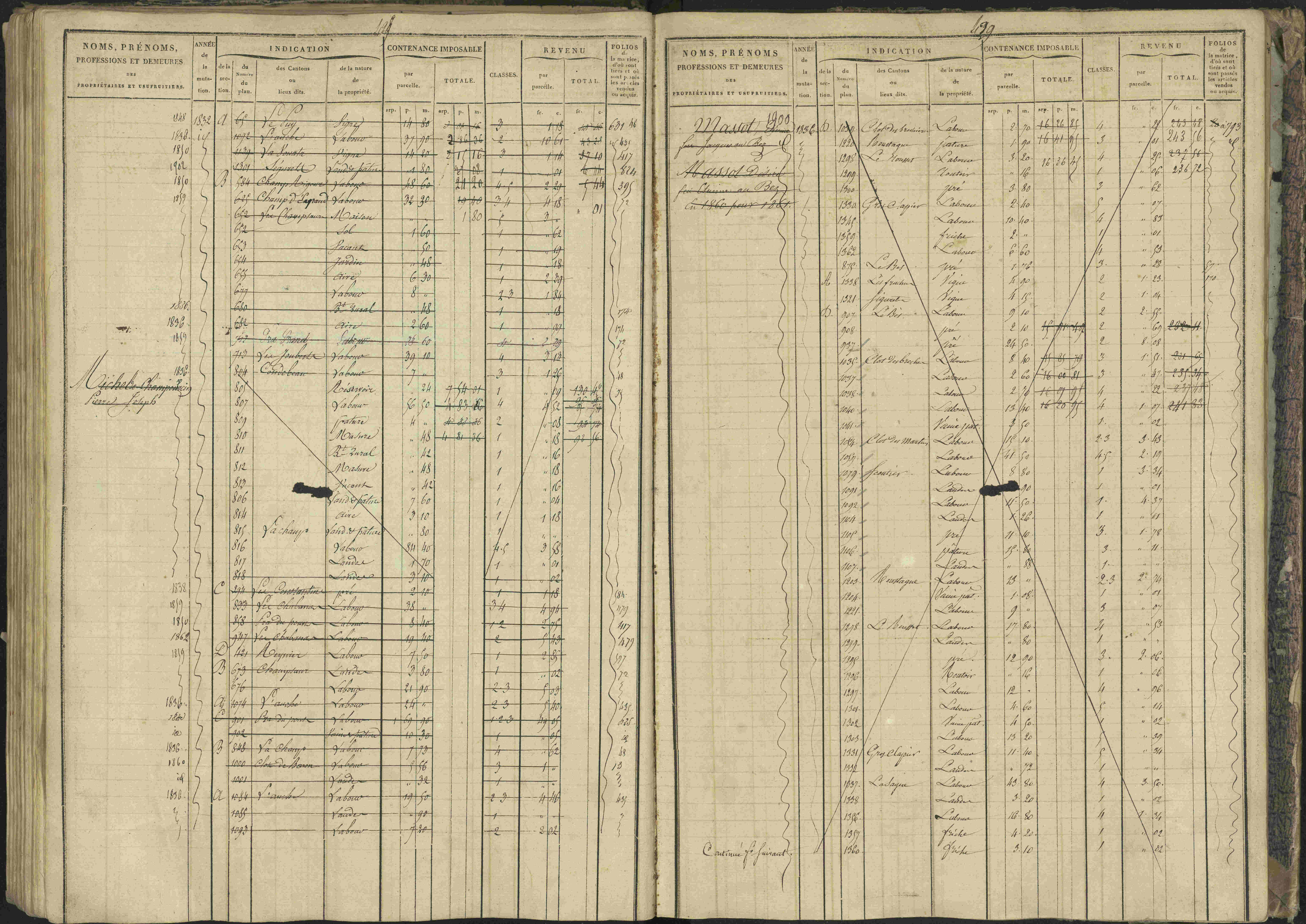 Bréziers - 3 P 273/2 - 3 P 273/2 - Matrice, folios 1-640. 