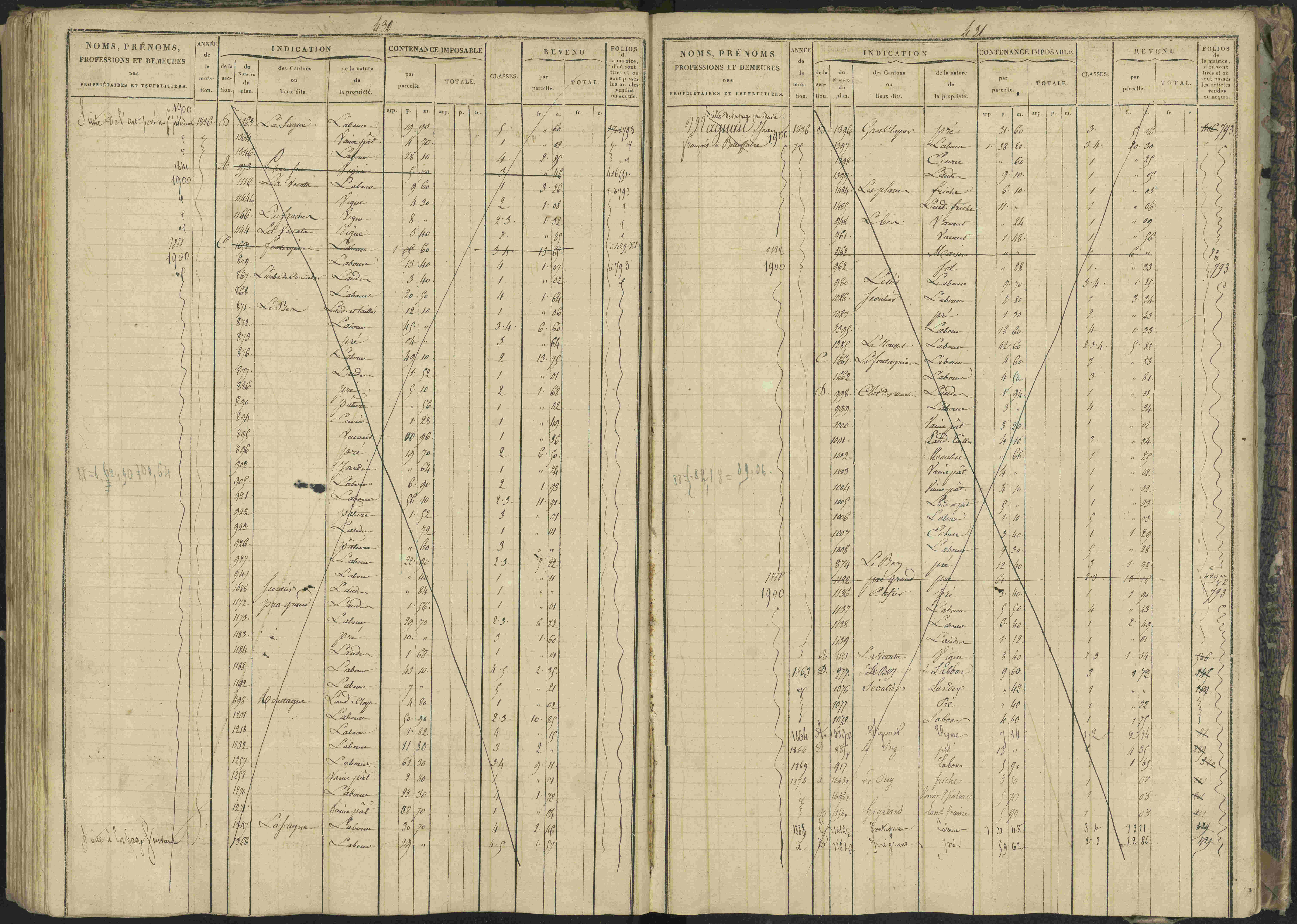 Bréziers - 3 P 273/2 - 3 P 273/2 - Matrice, folios 1-640. 