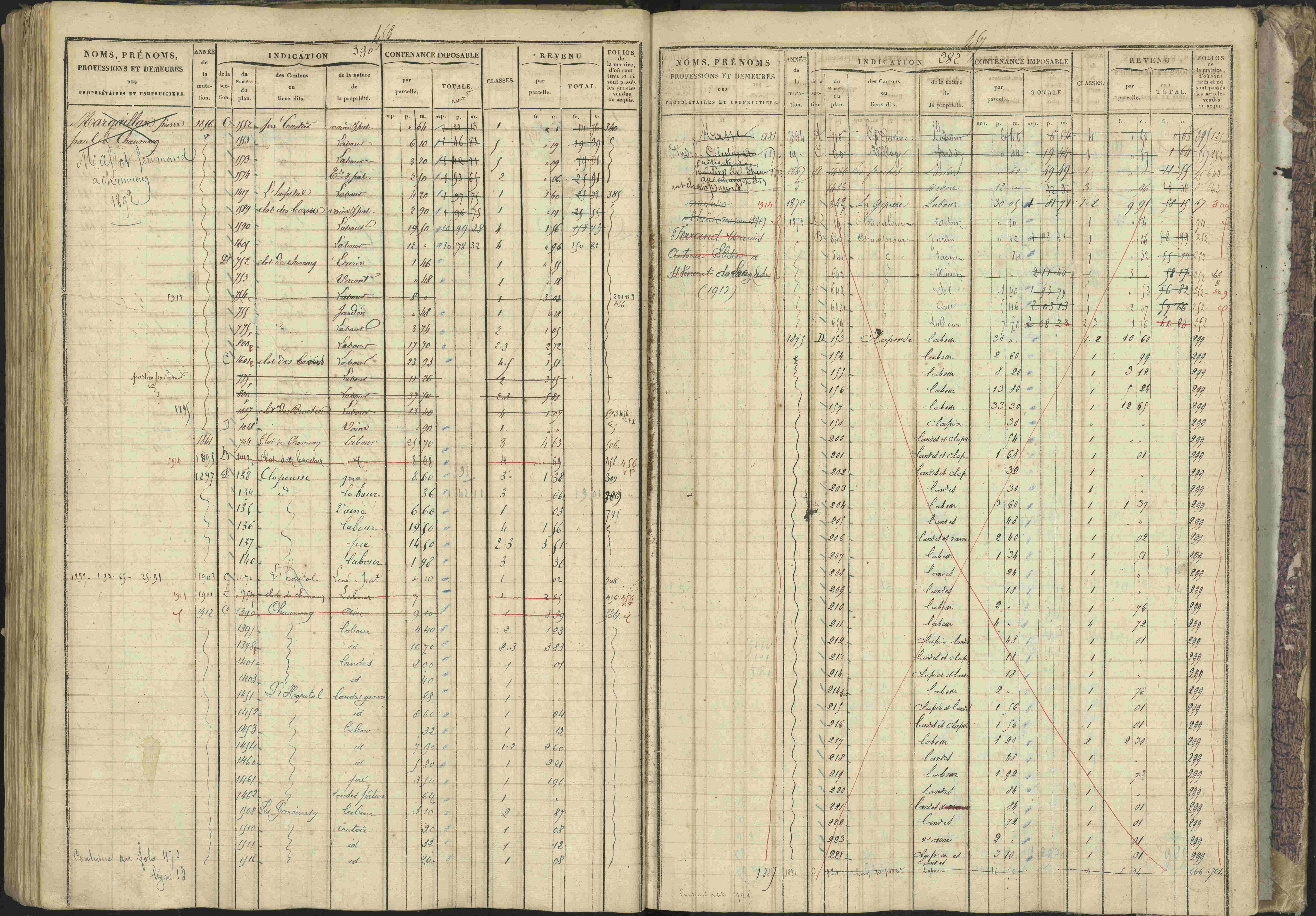Bréziers - 3 P 273/2 - 3 P 273/2 - Matrice, folios 1-640. 