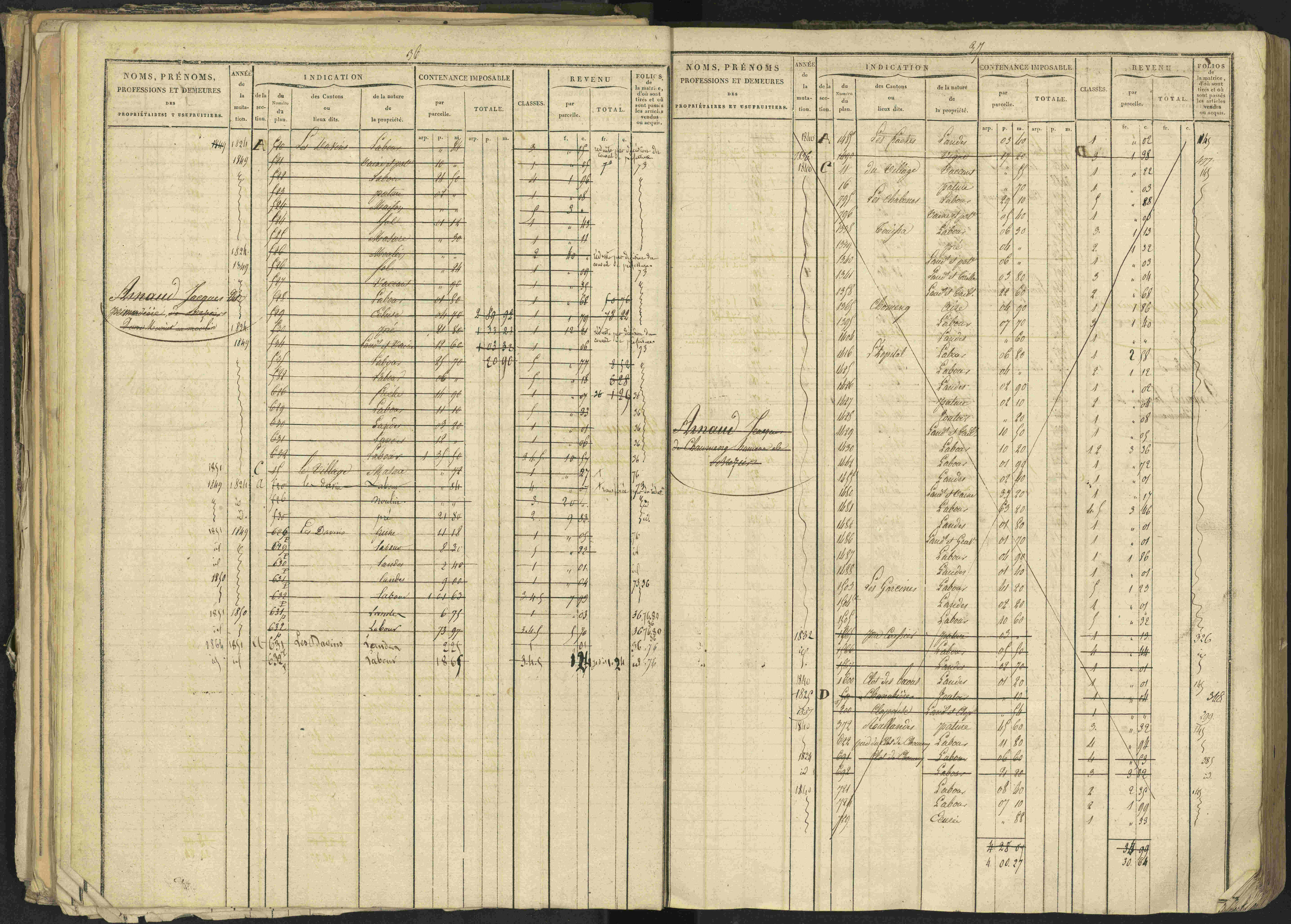 Bréziers - 3 P 273/2 - 3 P 273/2 - Matrice, folios 1-640. 