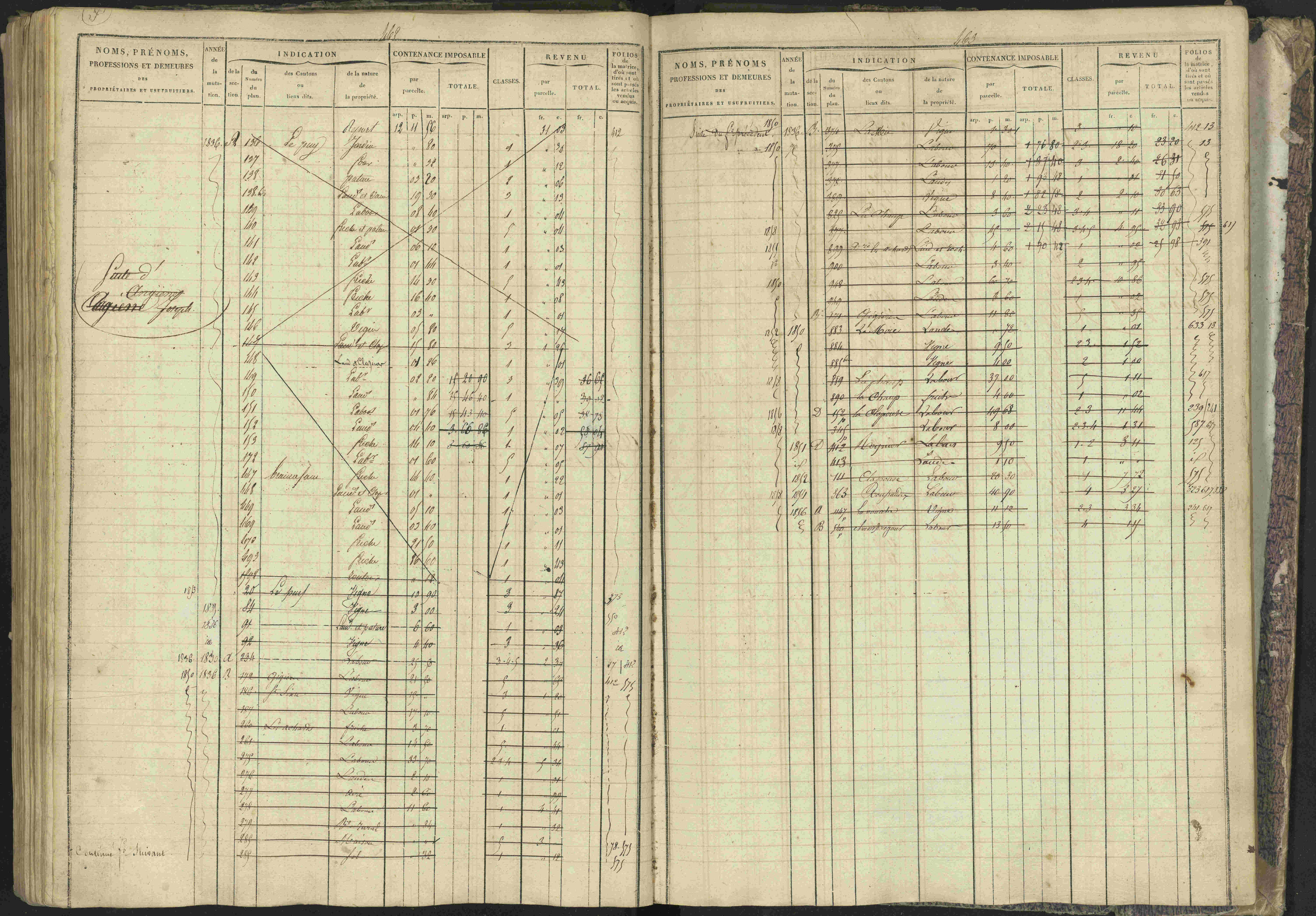 Bréziers - 3 P 273/2 - 3 P 273/2 - Matrice, folios 1-640. 
