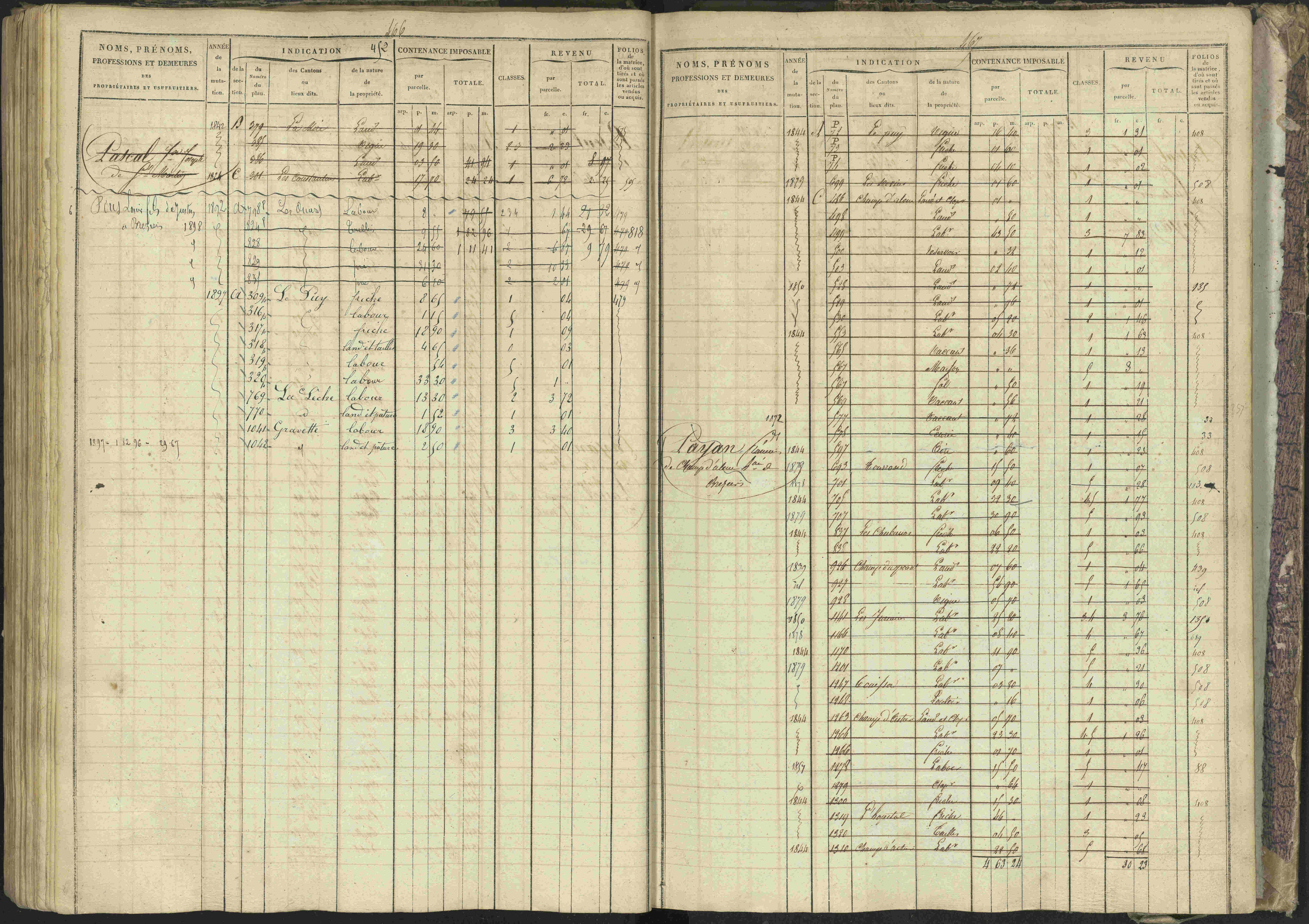 Bréziers - 3 P 273/2 - 3 P 273/2 - Matrice, folios 1-640. 