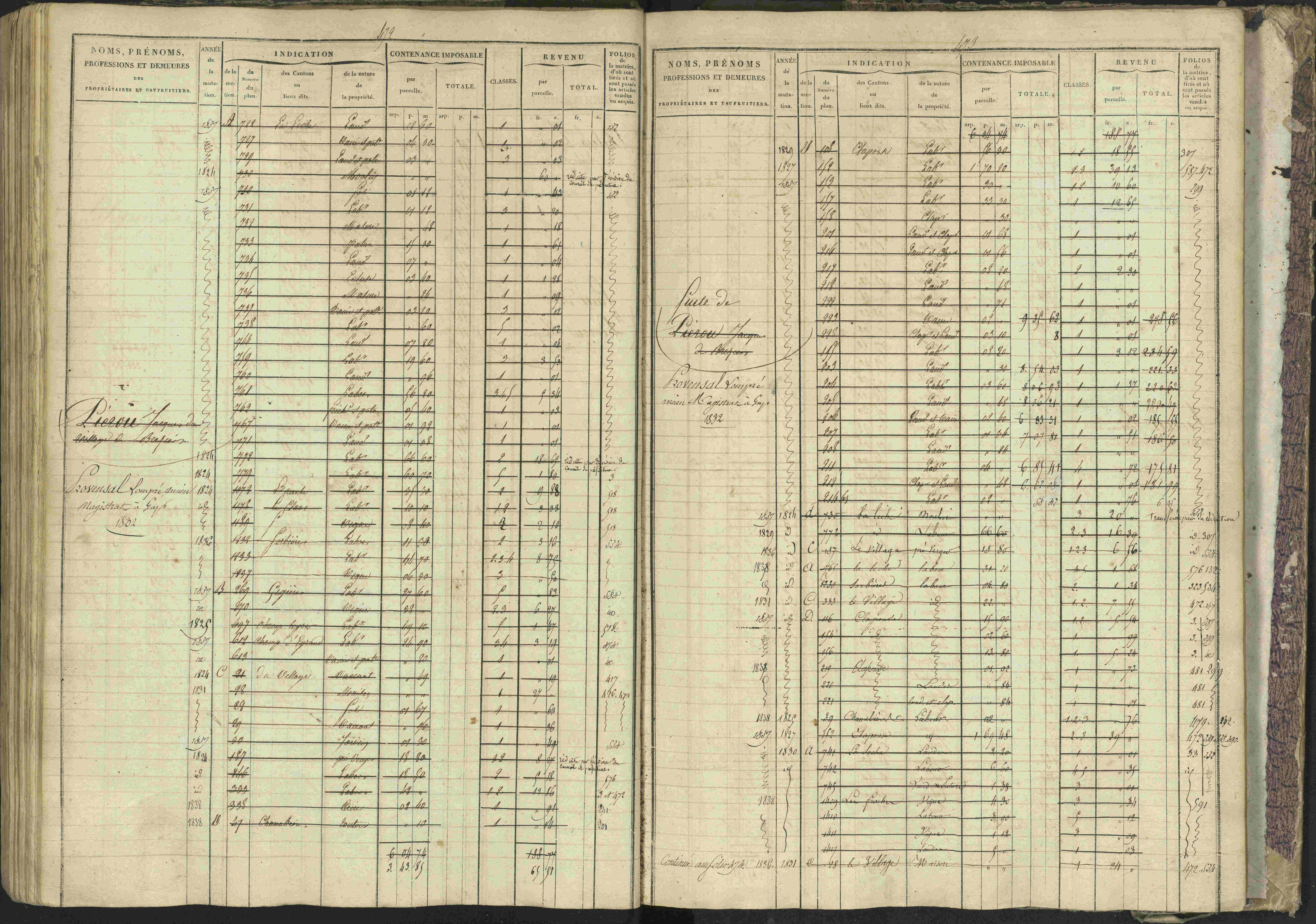 Bréziers - 3 P 273/2 - 3 P 273/2 - Matrice, folios 1-640. 