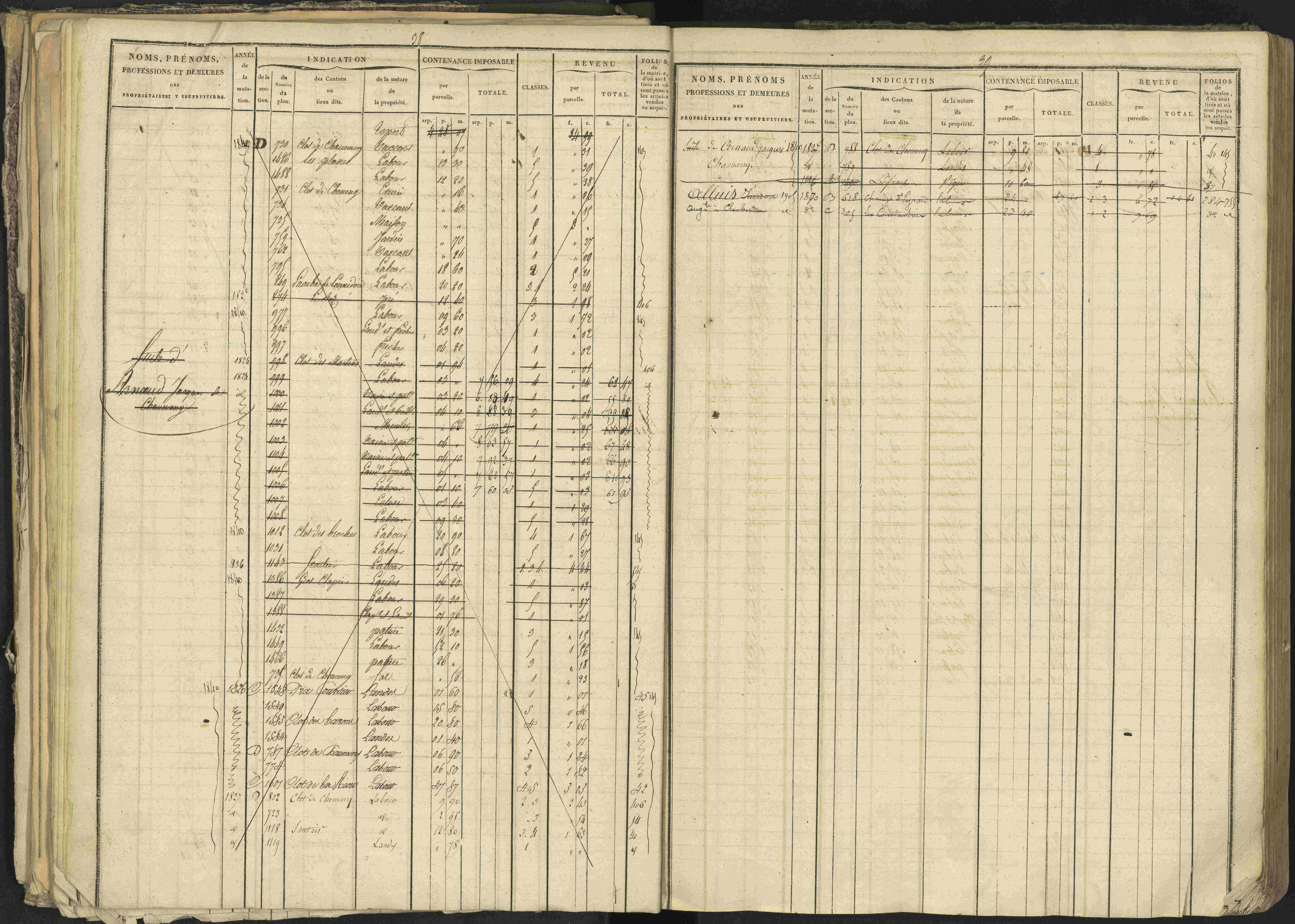 Bréziers - 3 P 273/2 - 3 P 273/2 - Matrice, folios 1-640. 
