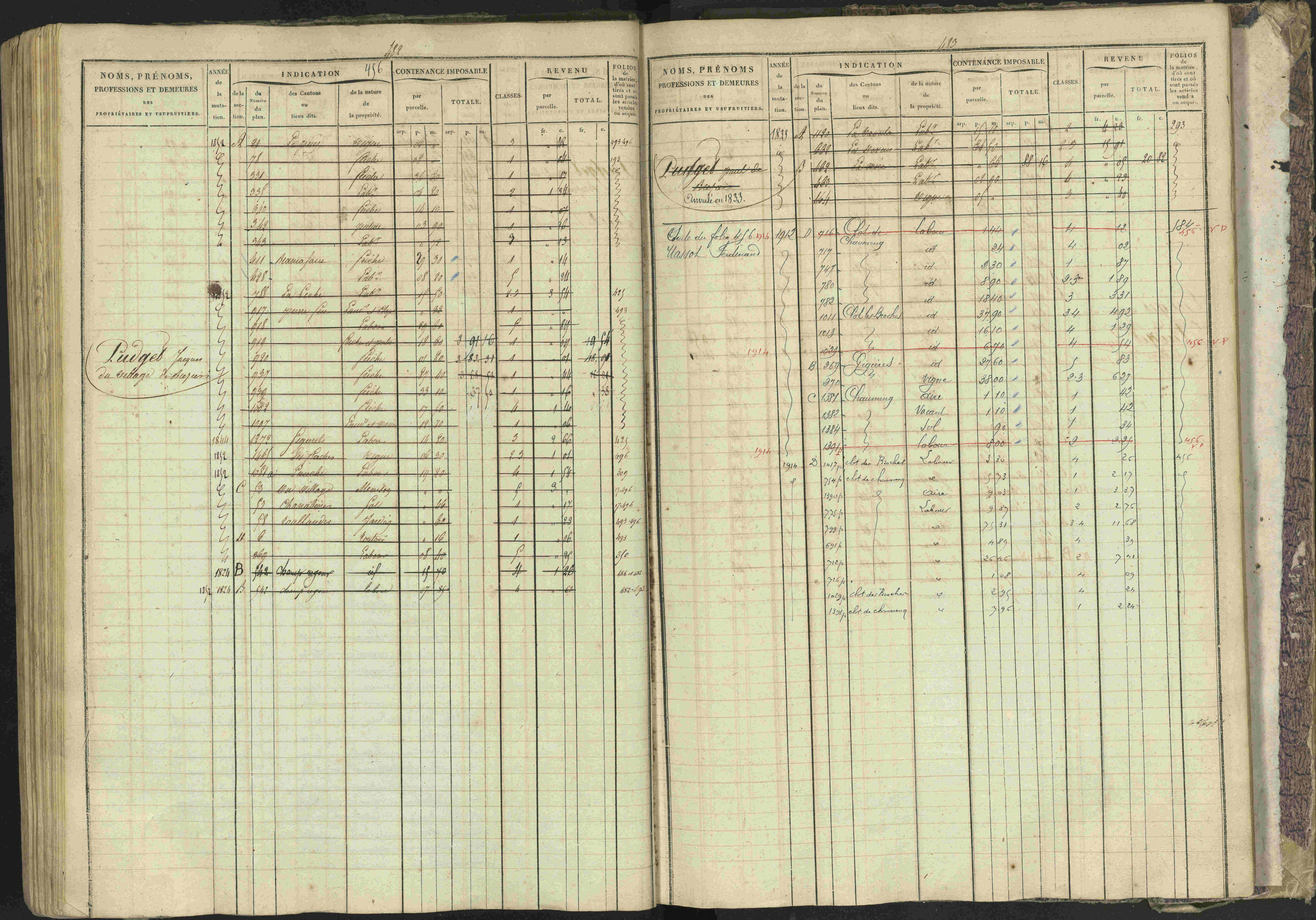 Bréziers - 3 P 273/2 - 3 P 273/2 - Matrice, folios 1-640. 