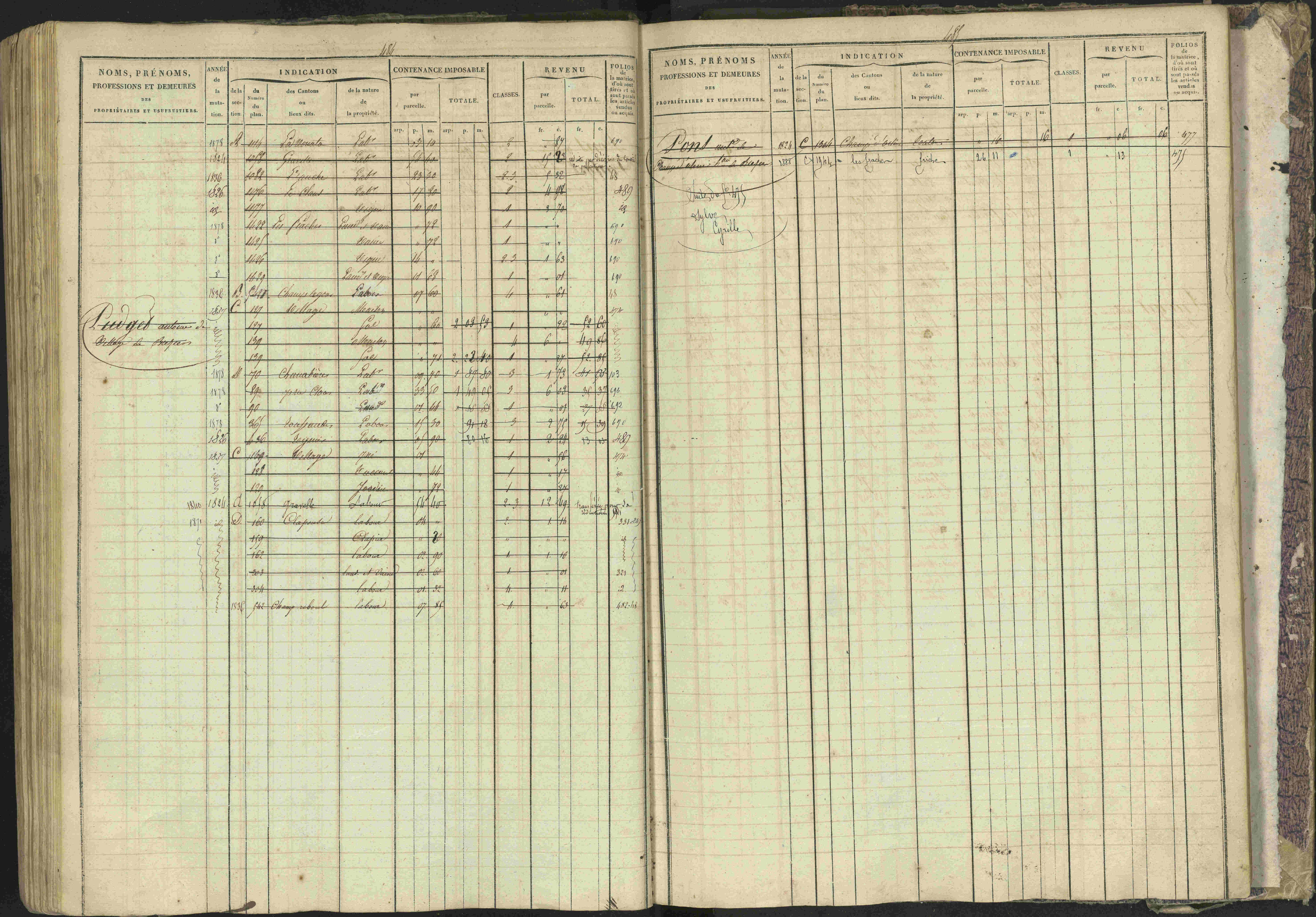 Bréziers - 3 P 273/2 - 3 P 273/2 - Matrice, folios 1-640. 