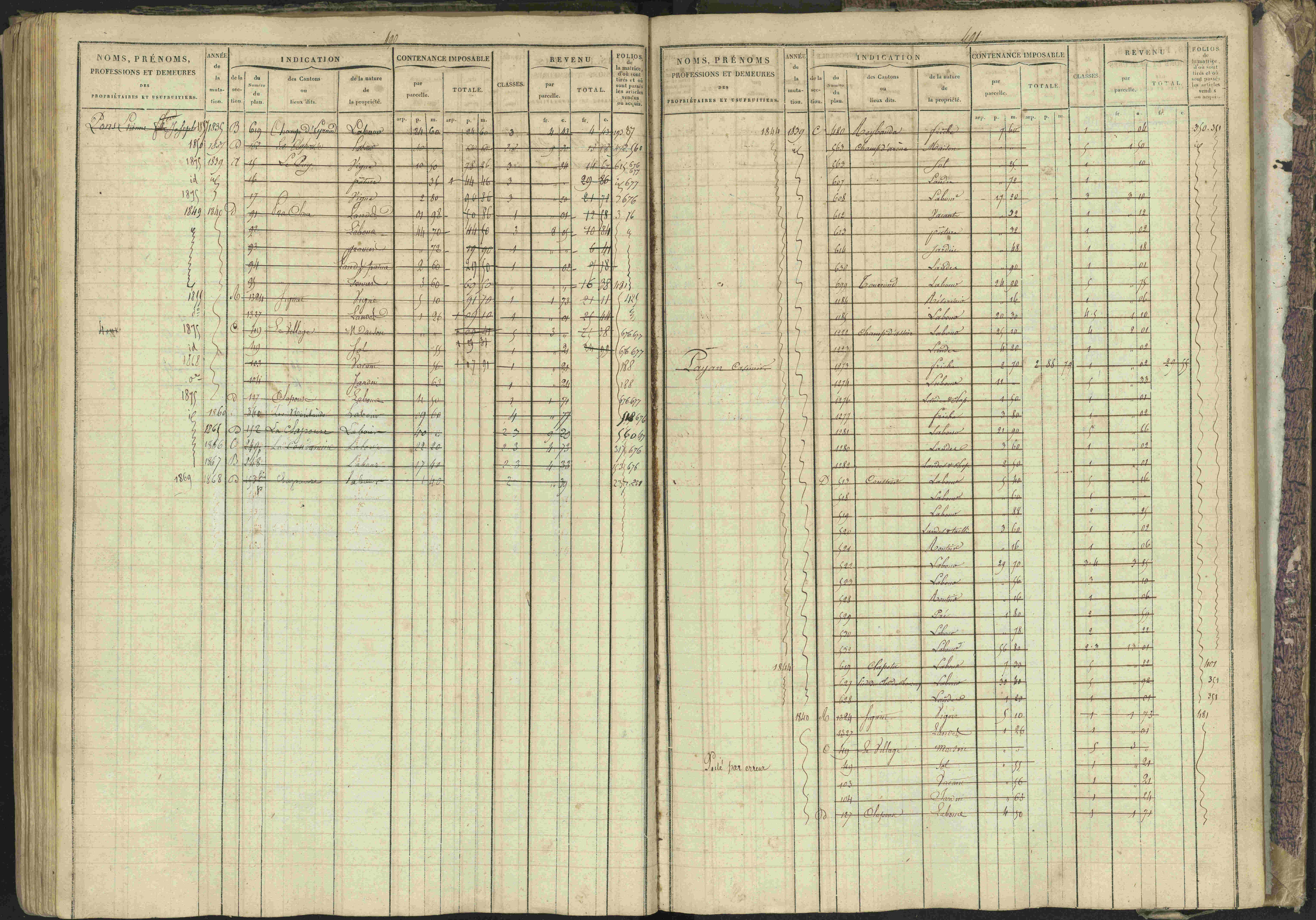 Bréziers - 3 P 273/2 - 3 P 273/2 - Matrice, folios 1-640. 