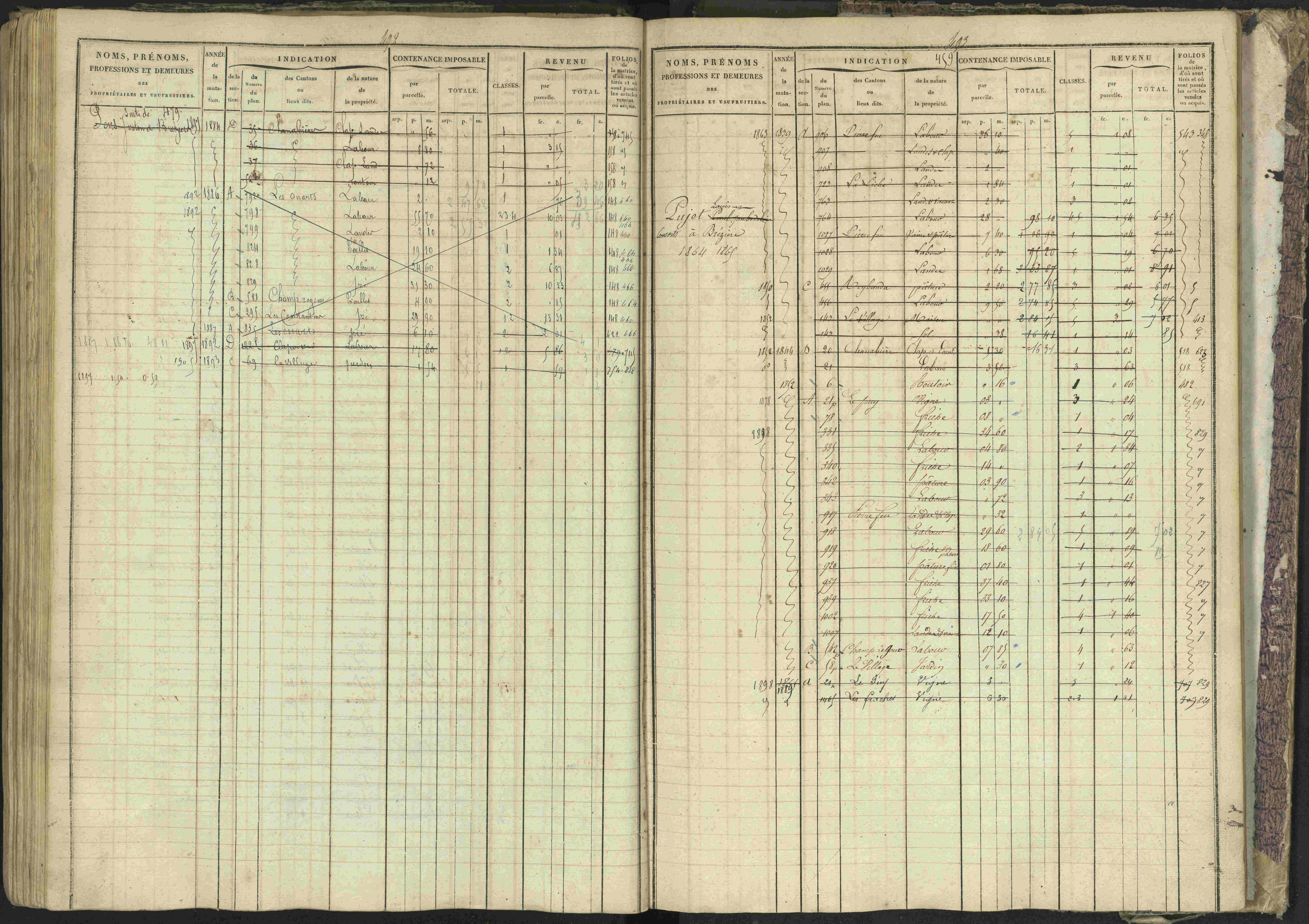Bréziers - 3 P 273/2 - 3 P 273/2 - Matrice, folios 1-640. 