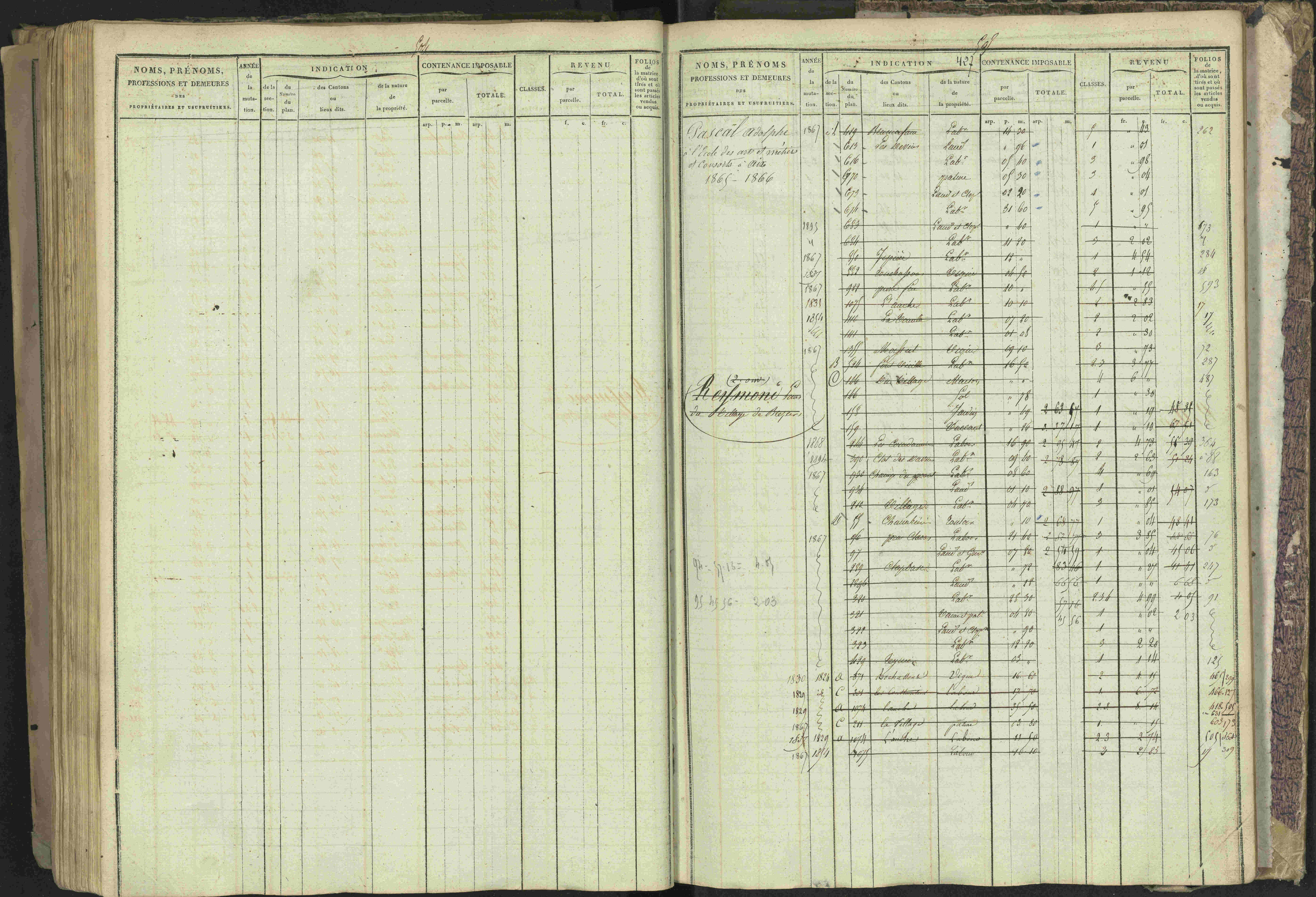 Bréziers - 3 P 273/2 - 3 P 273/2 - Matrice, folios 1-640. 