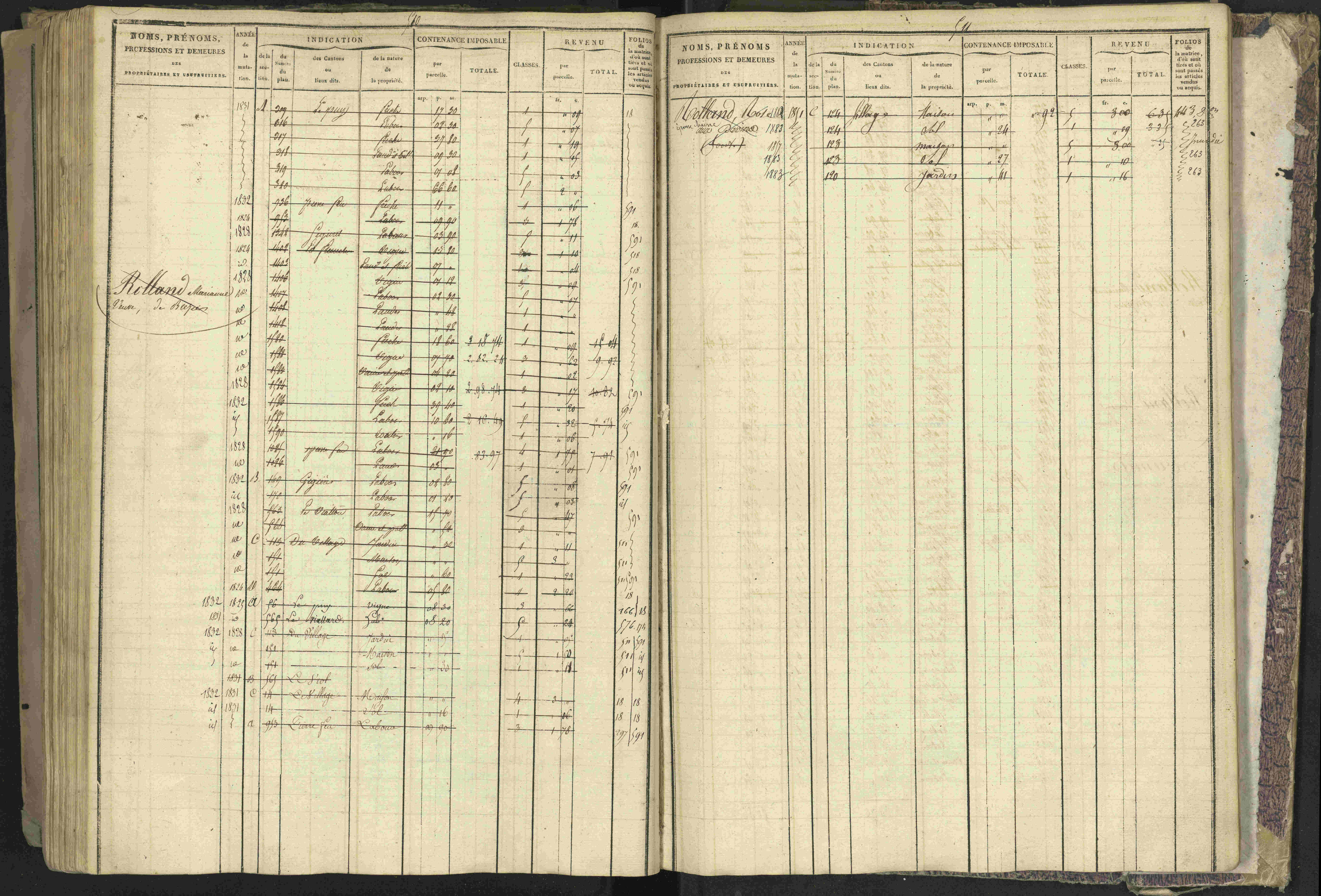 Bréziers - 3 P 273/2 - 3 P 273/2 - Matrice, folios 1-640. 