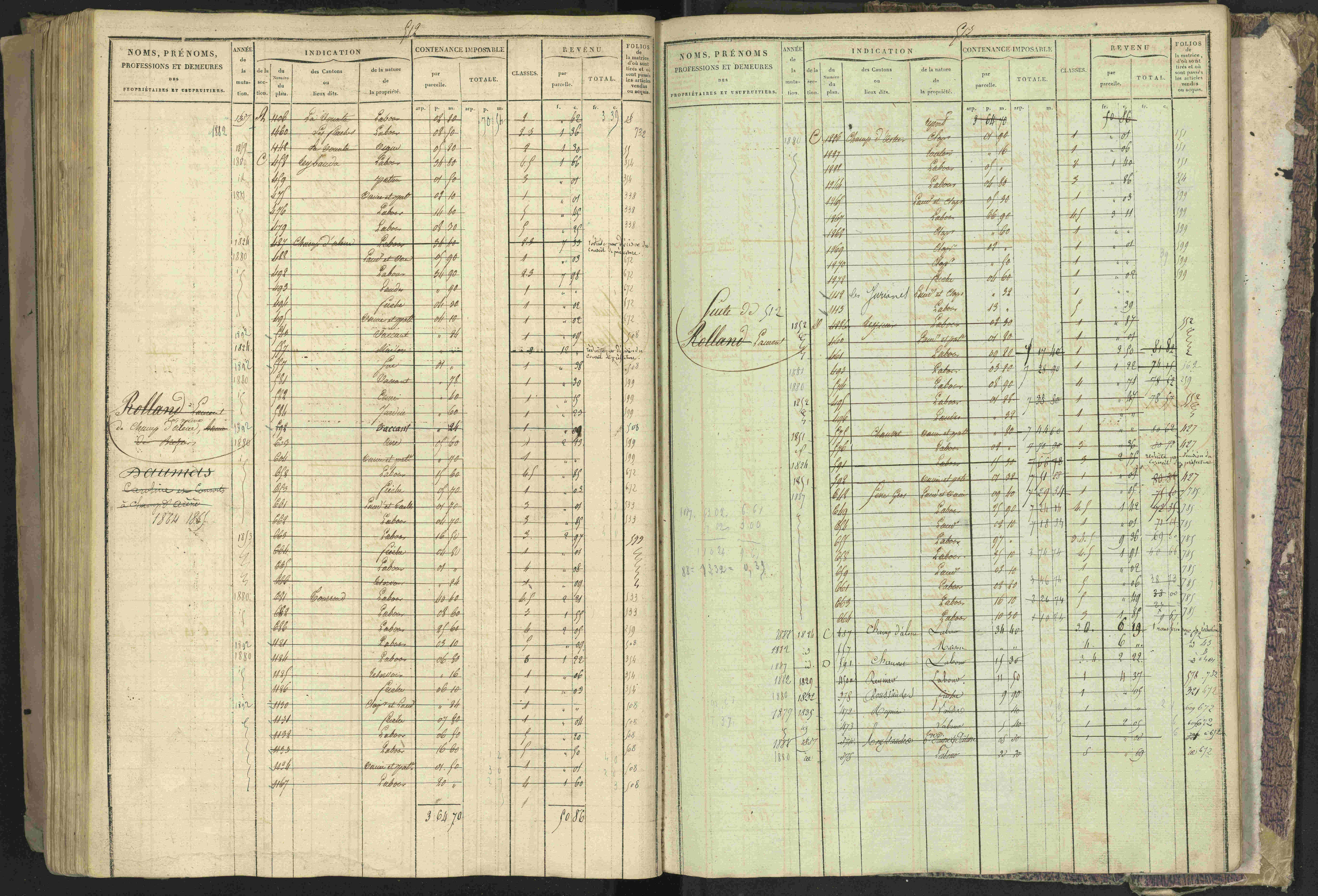 Bréziers - 3 P 273/2 - 3 P 273/2 - Matrice, folios 1-640. 