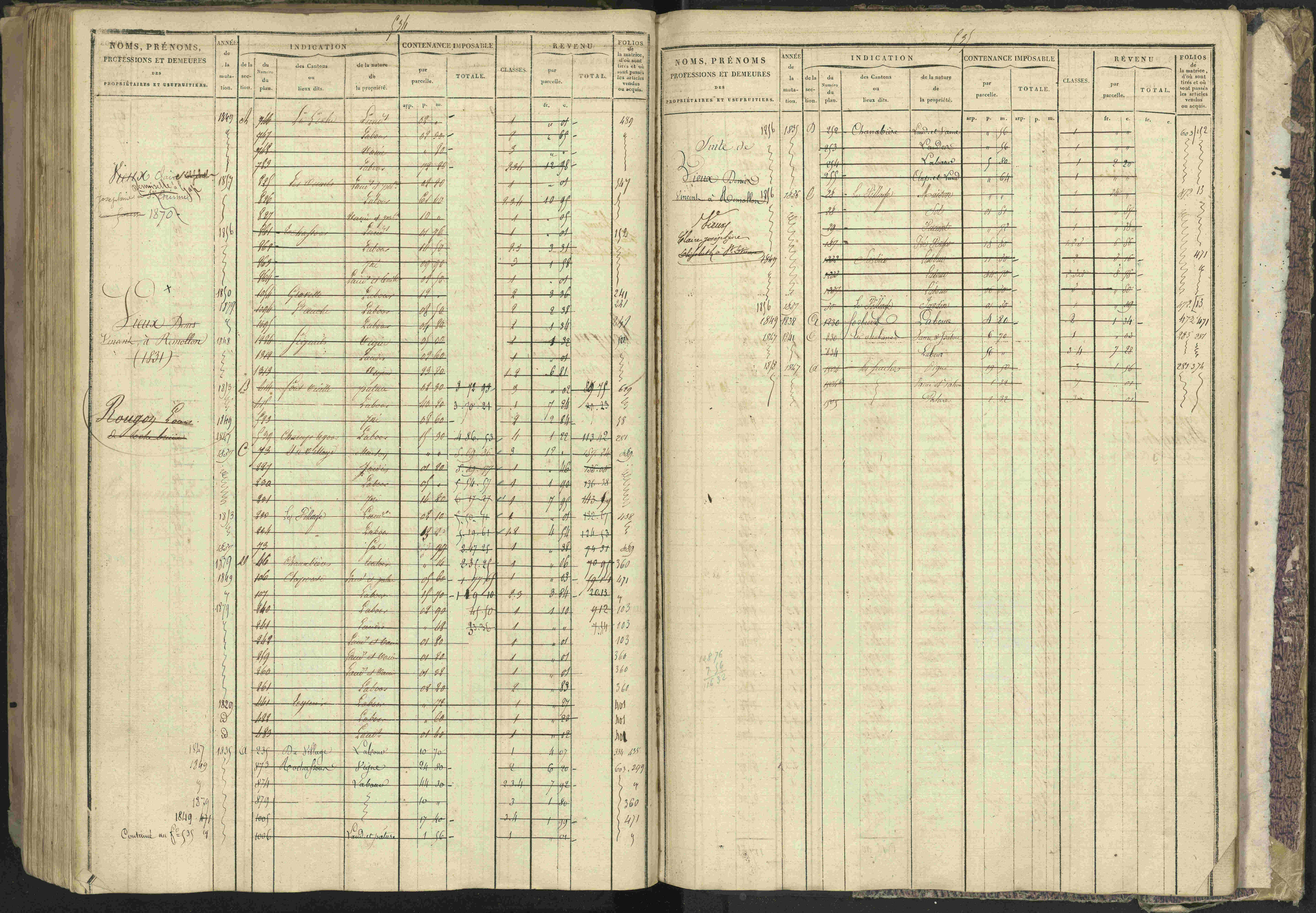 Bréziers - 3 P 273/2 - 3 P 273/2 - Matrice, folios 1-640. 