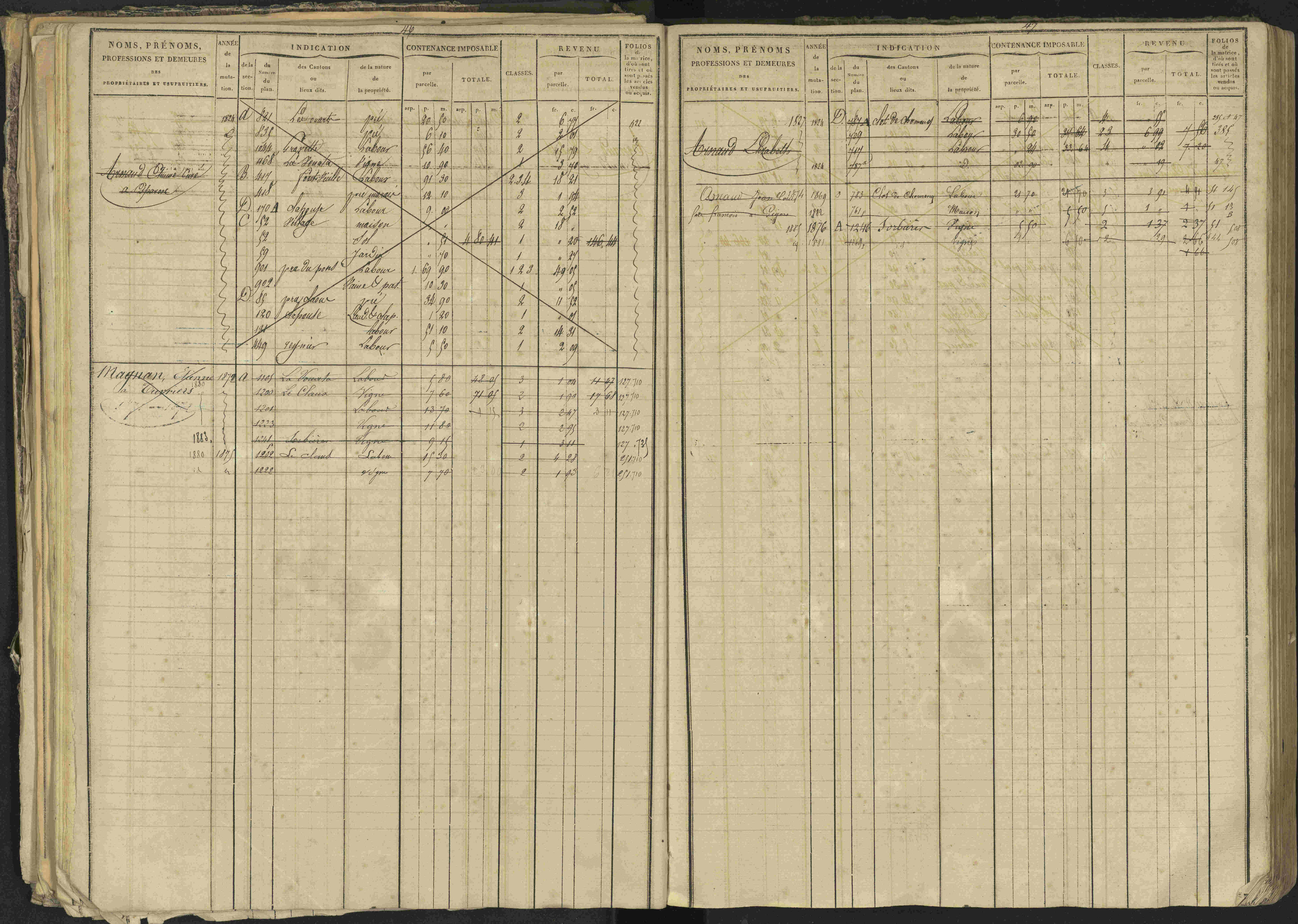 Bréziers - 3 P 273/2 - 3 P 273/2 - Matrice, folios 1-640. 