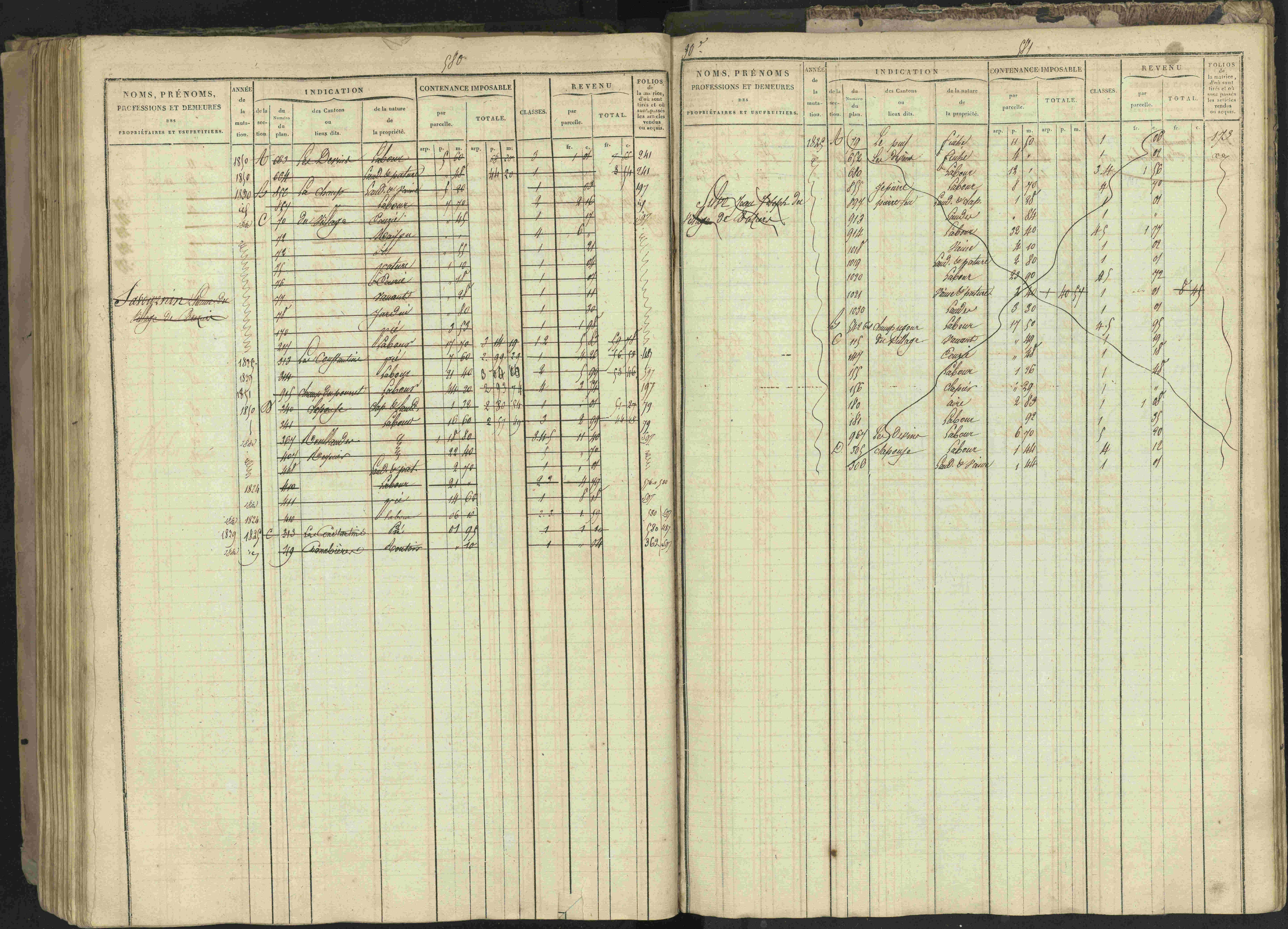 Bréziers - 3 P 273/2 - 3 P 273/2 - Matrice, folios 1-640. 