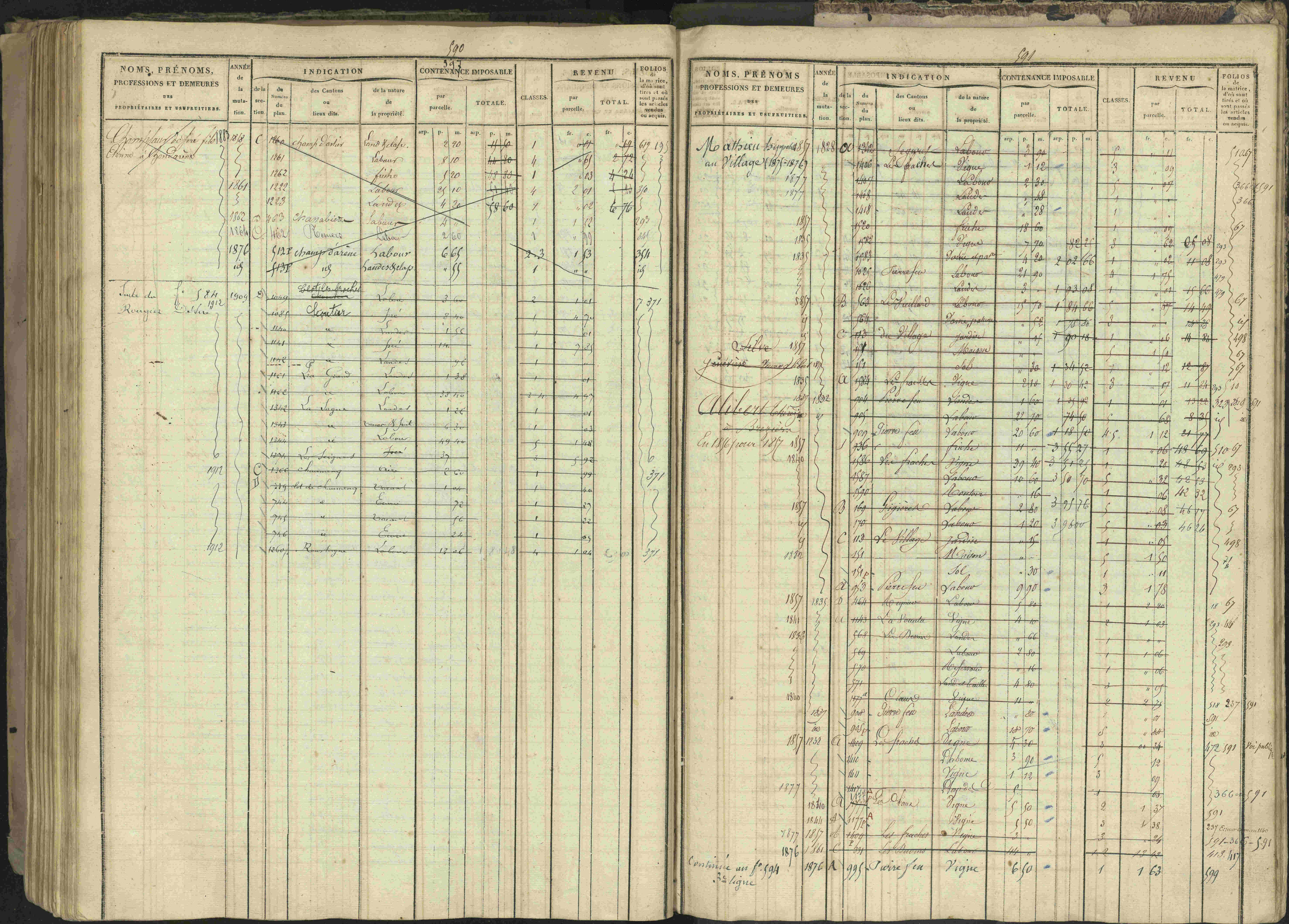 Bréziers - 3 P 273/2 - 3 P 273/2 - Matrice, folios 1-640. 