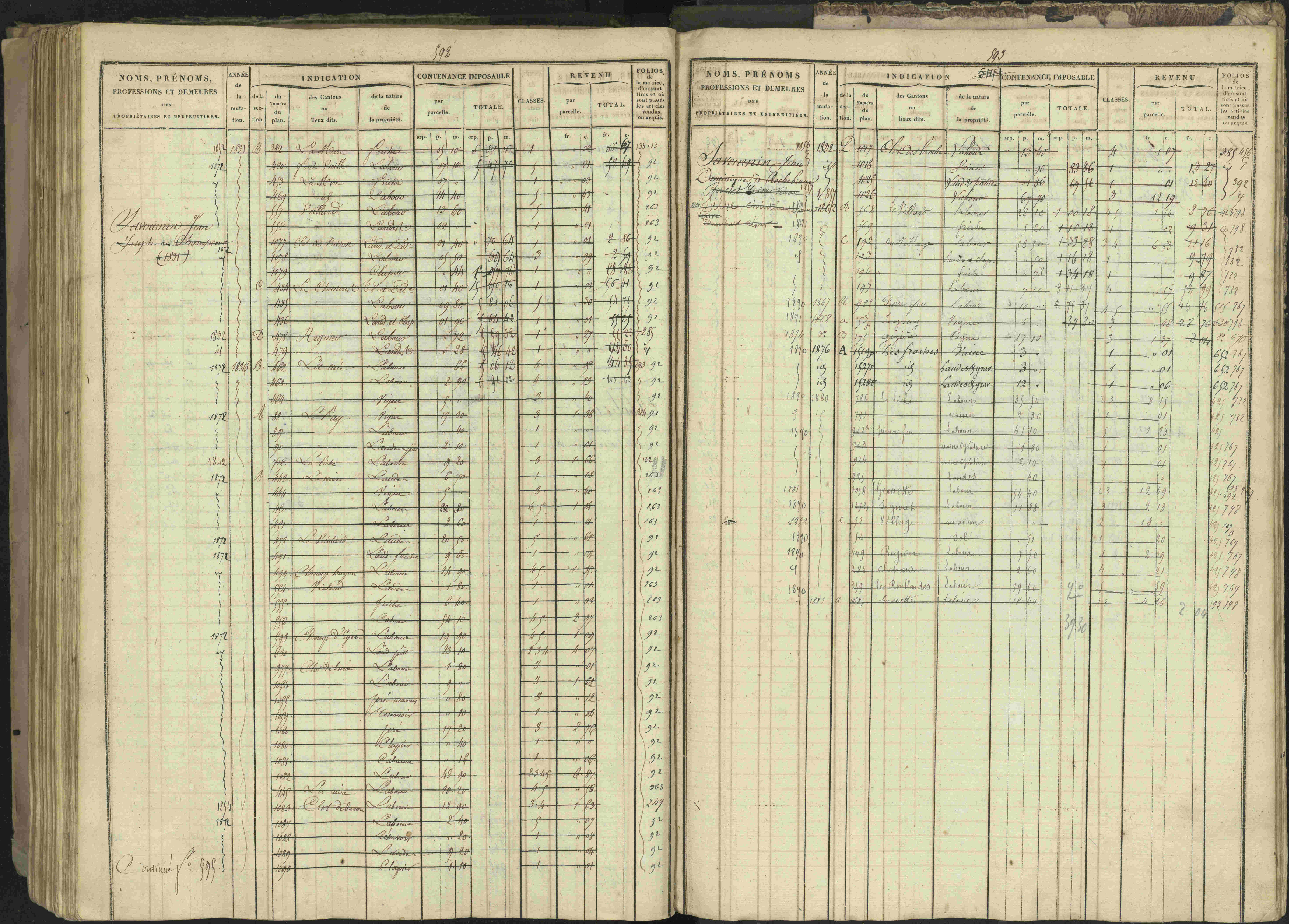 Bréziers - 3 P 273/2 - 3 P 273/2 - Matrice, folios 1-640. 