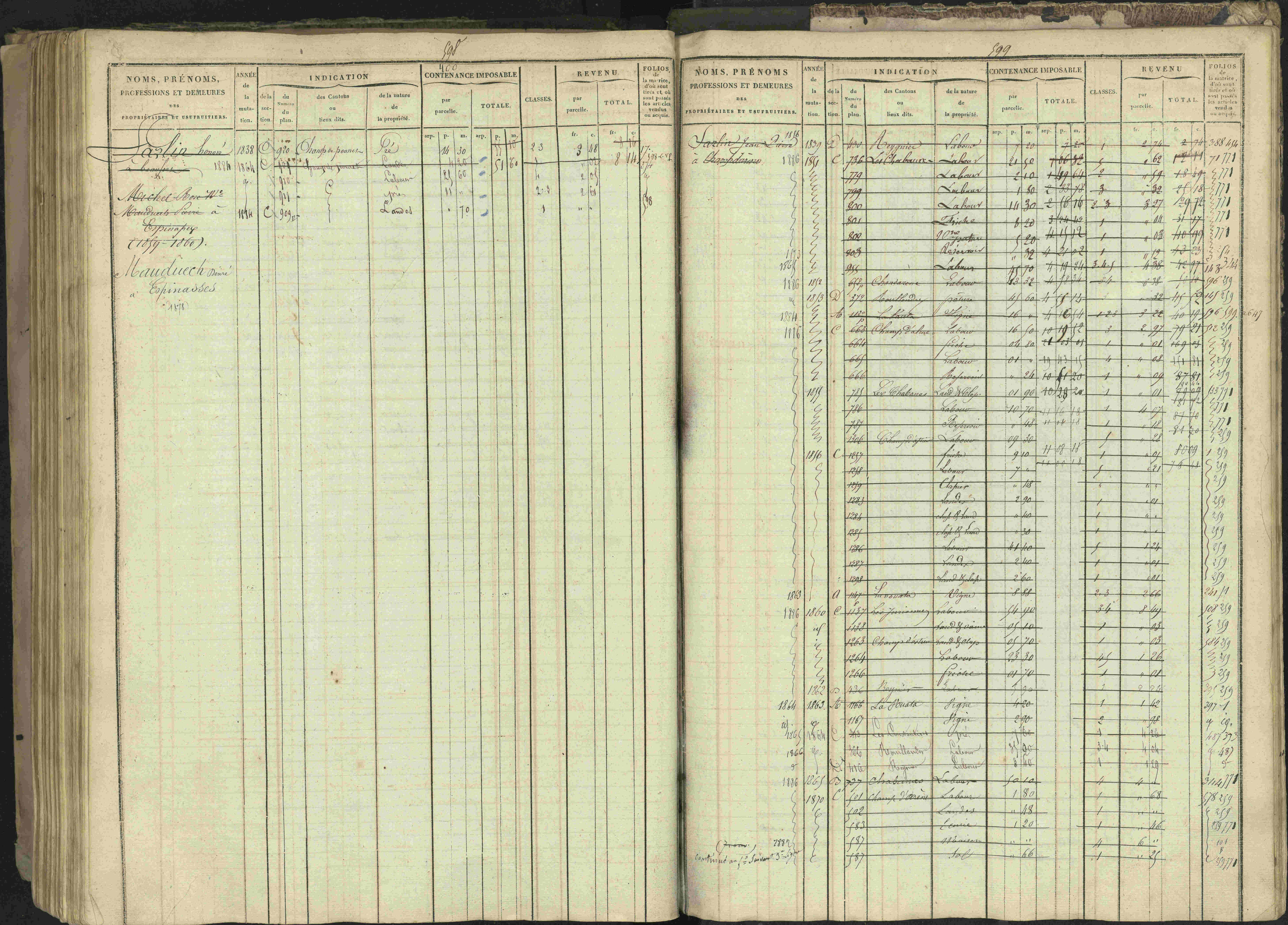 Bréziers - 3 P 273/2 - 3 P 273/2 - Matrice, folios 1-640. 