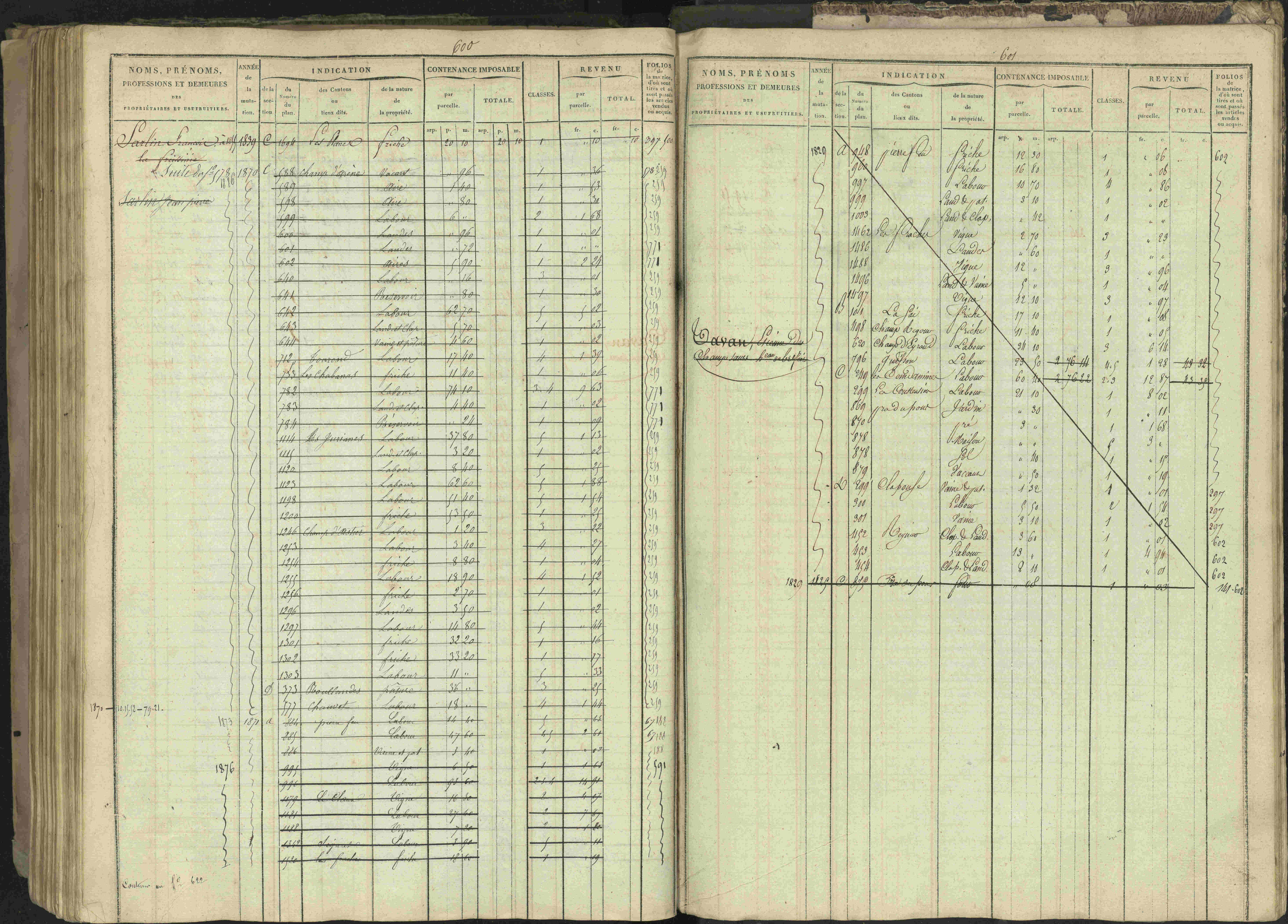 Bréziers - 3 P 273/2 - 3 P 273/2 - Matrice, folios 1-640. 
