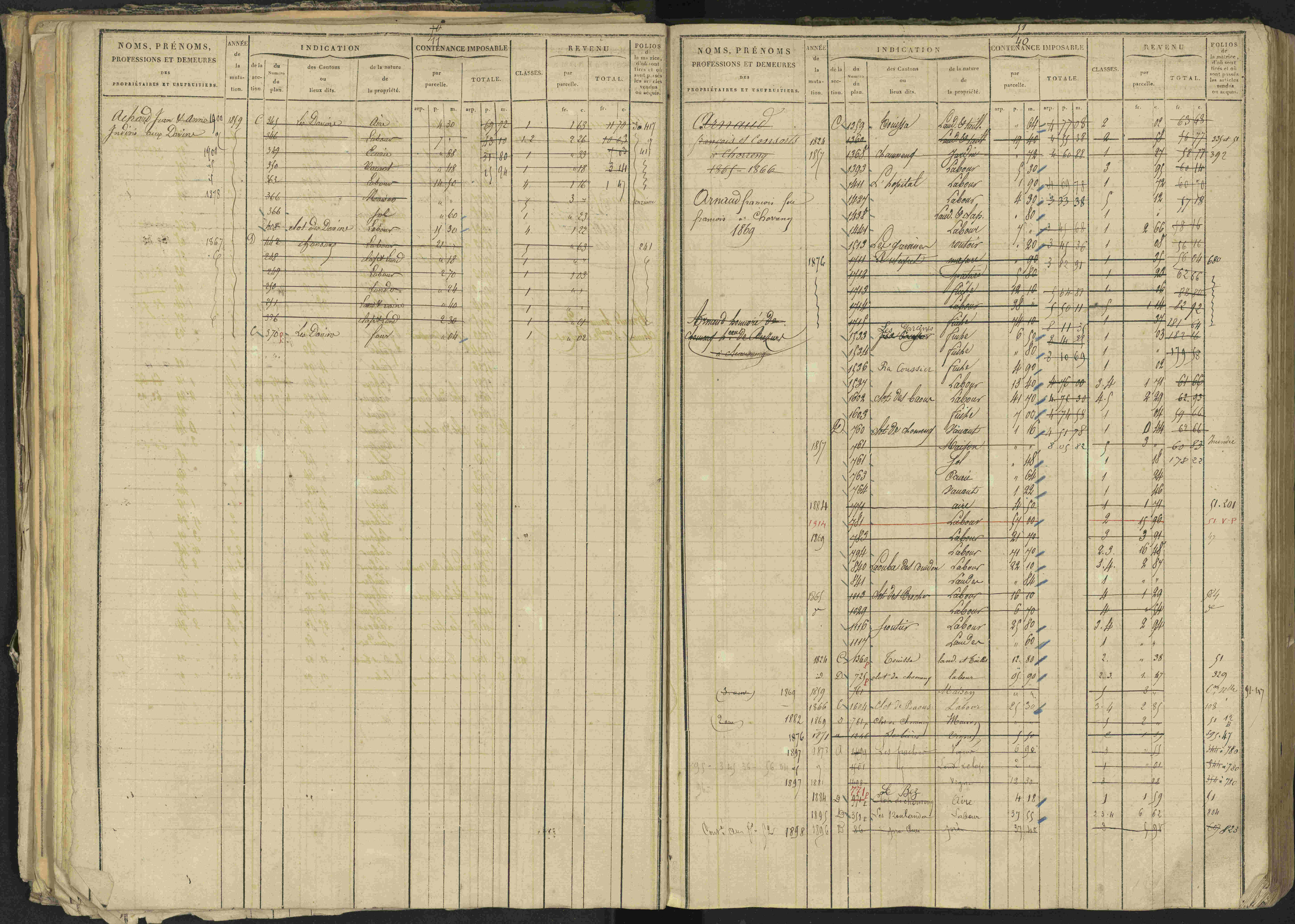 Bréziers - 3 P 273/2 - 3 P 273/2 - Matrice, folios 1-640. 