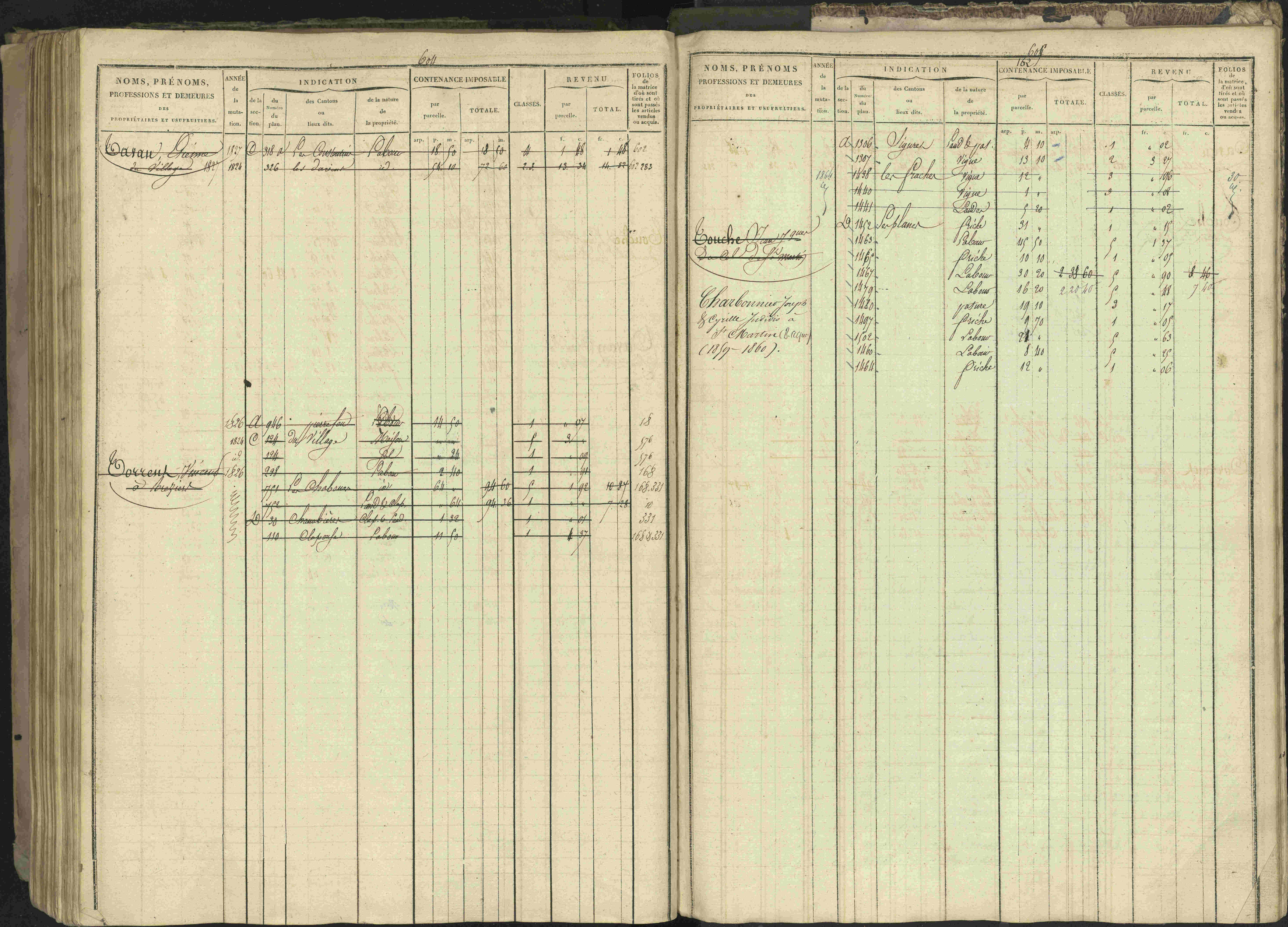 Bréziers - 3 P 273/2 - 3 P 273/2 - Matrice, folios 1-640. 